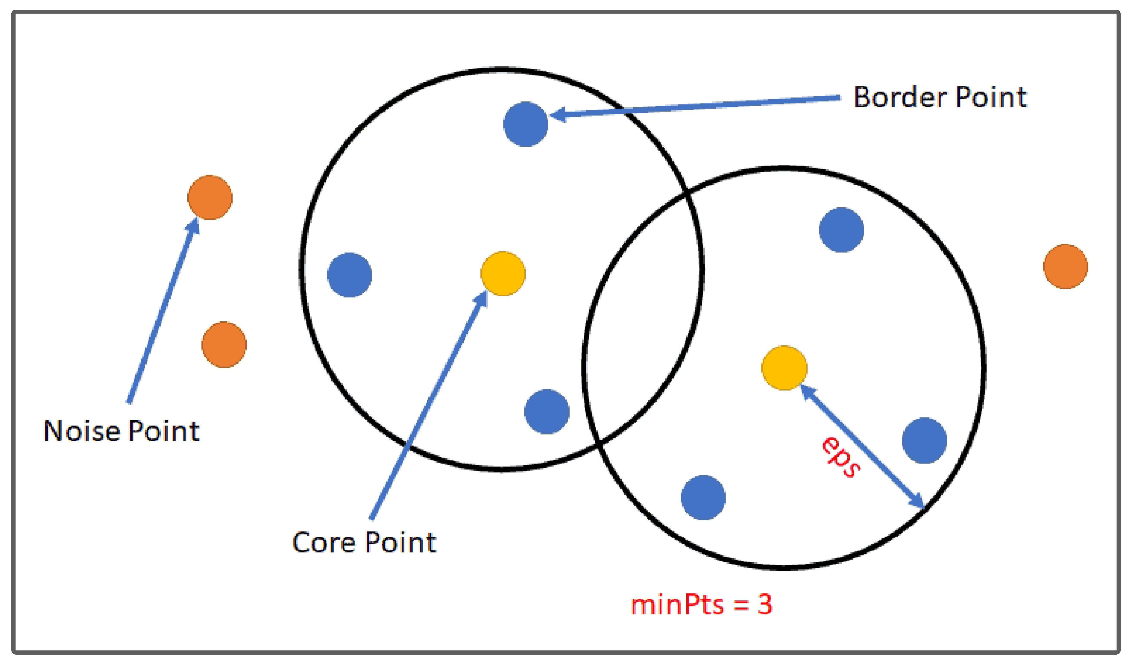 Applsci 15 00295 g002