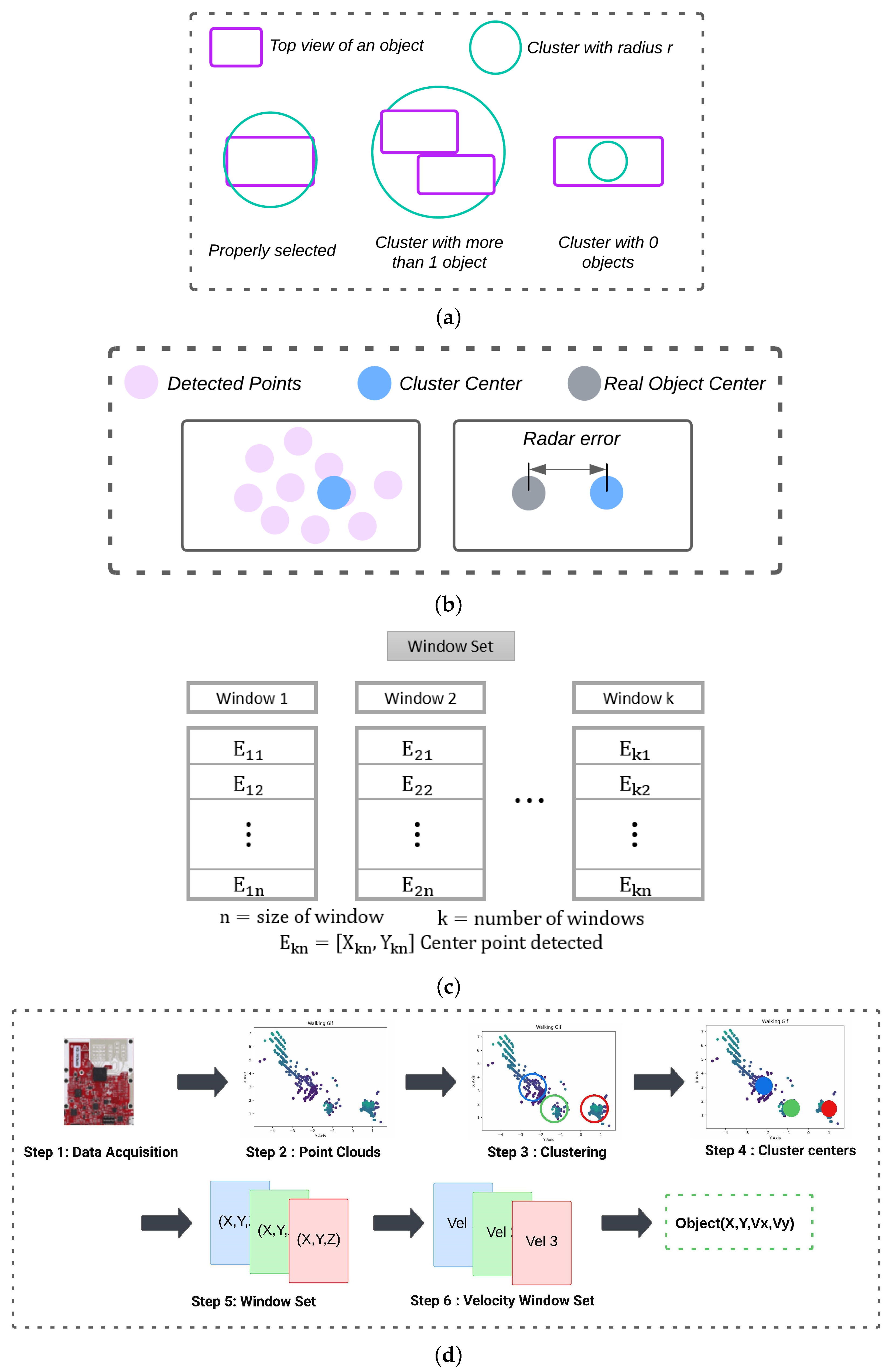 Applsci 15 00295 g003