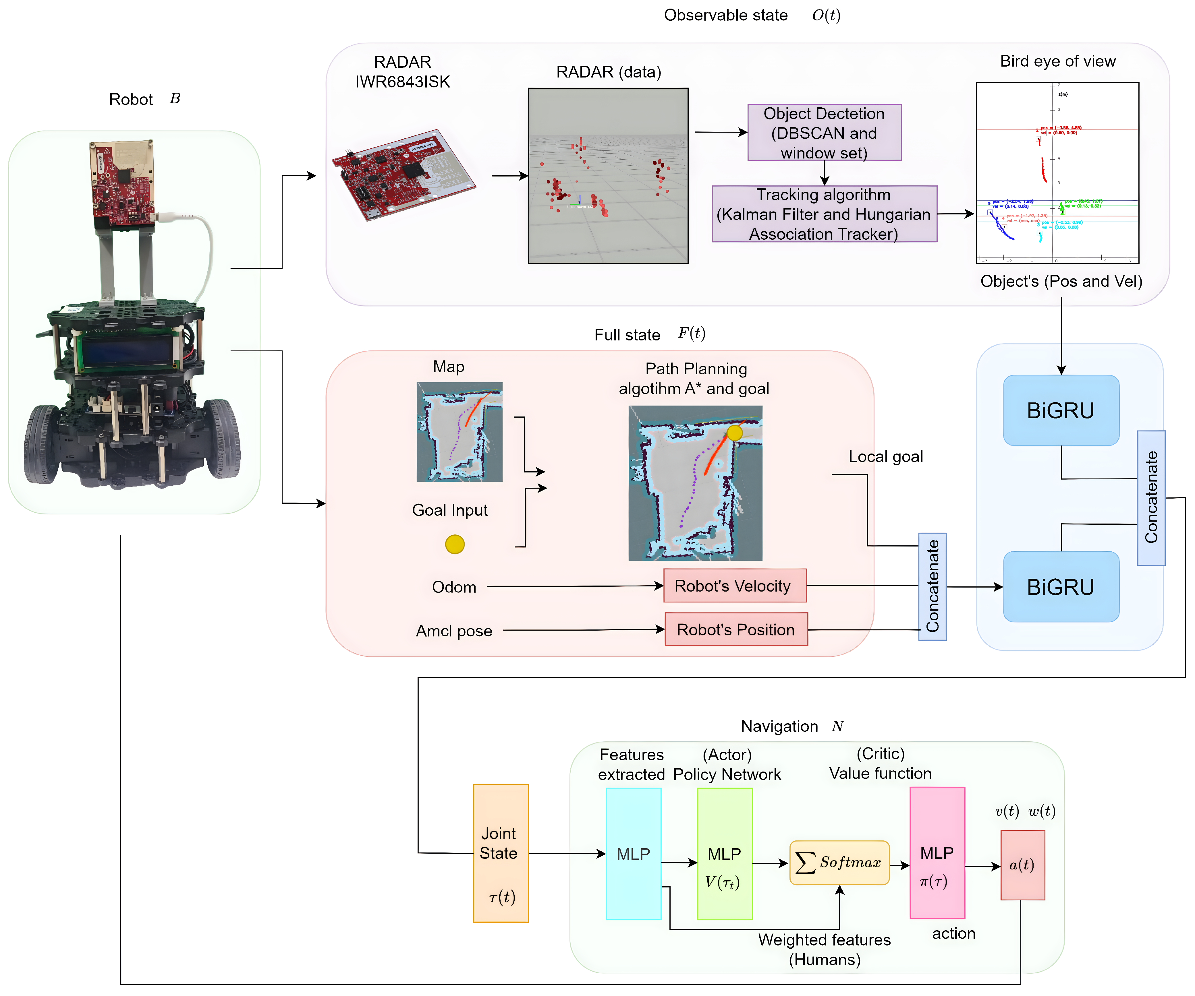 Applsci 15 00295 g006