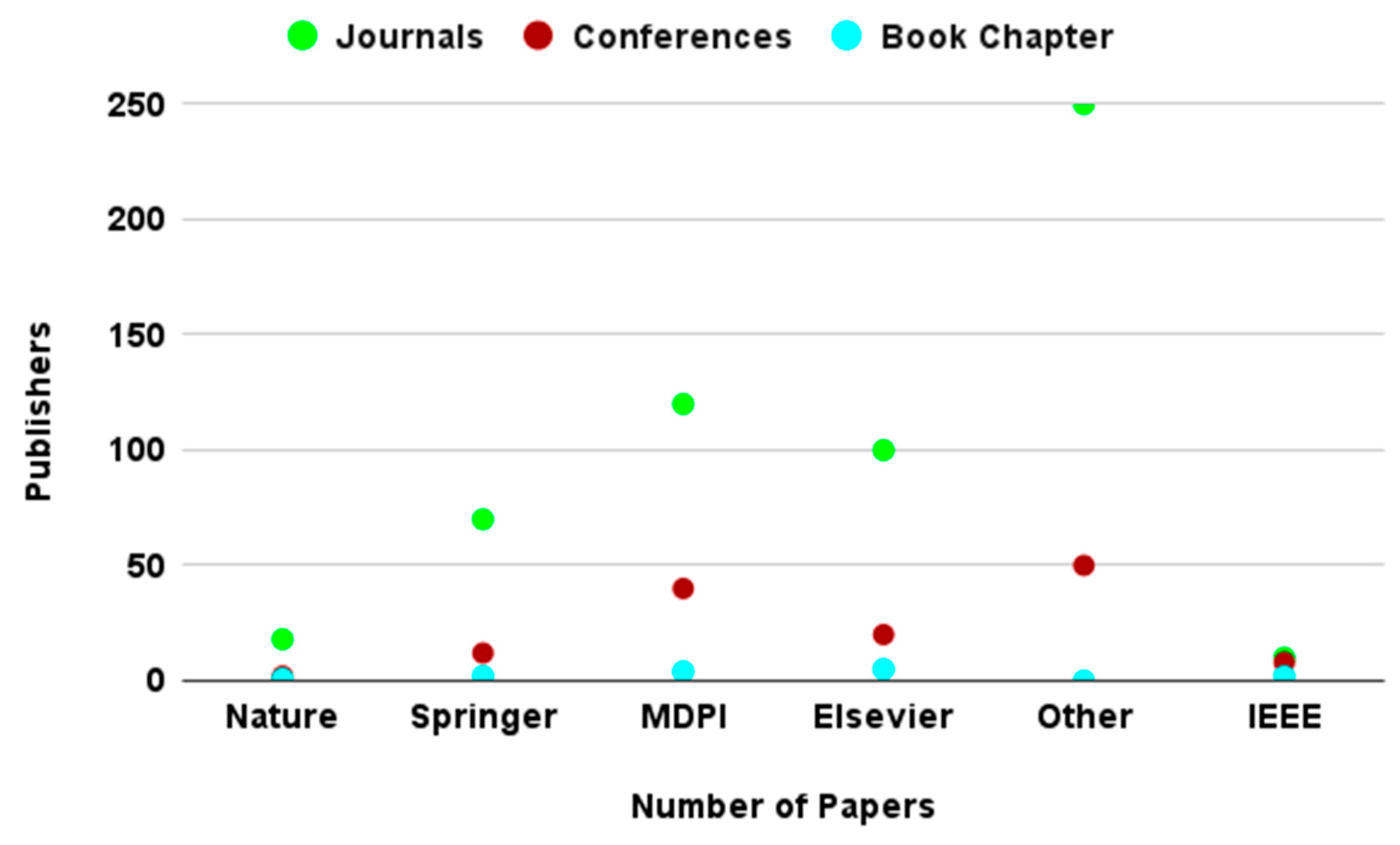 Applsci 15 00296 g002