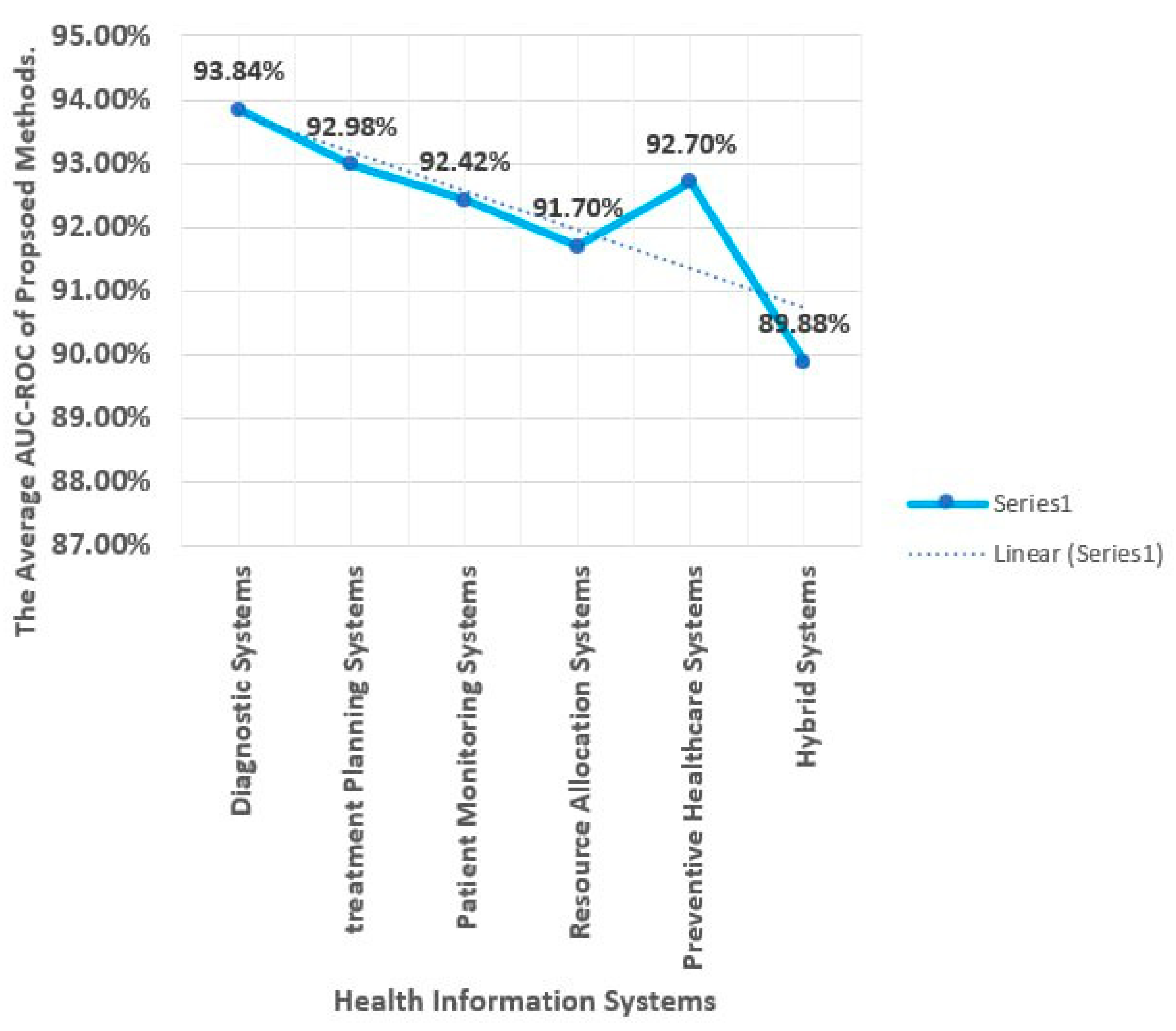 Applsci 15 00296 g018