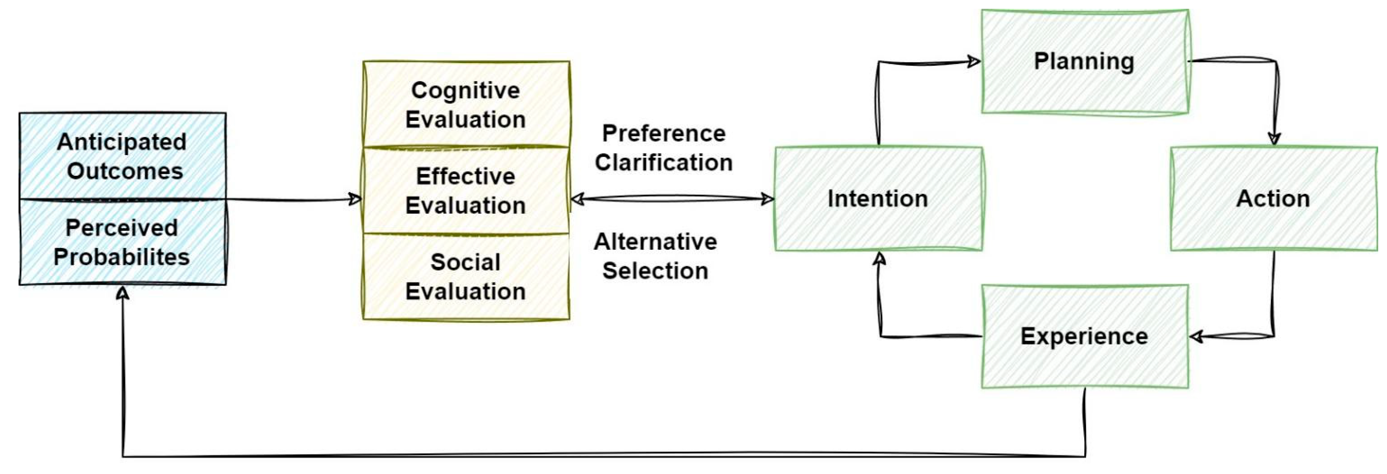 Applsci 15 00296 g020