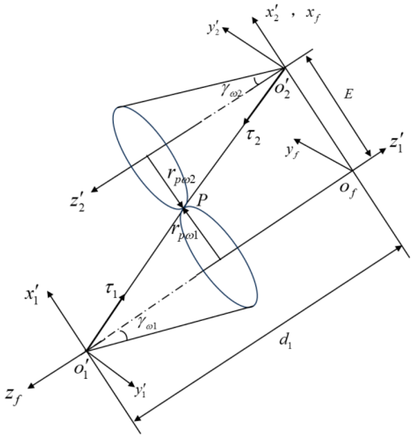 Applsci 15 00297 g002