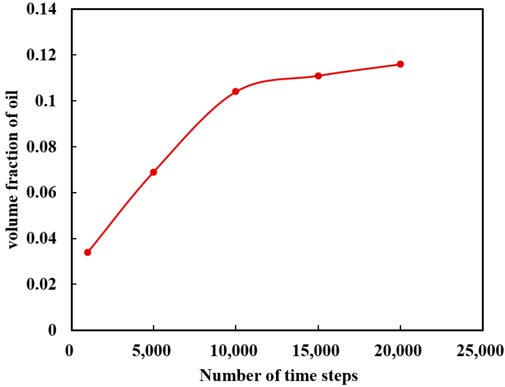 Applsci 15 00297 g005