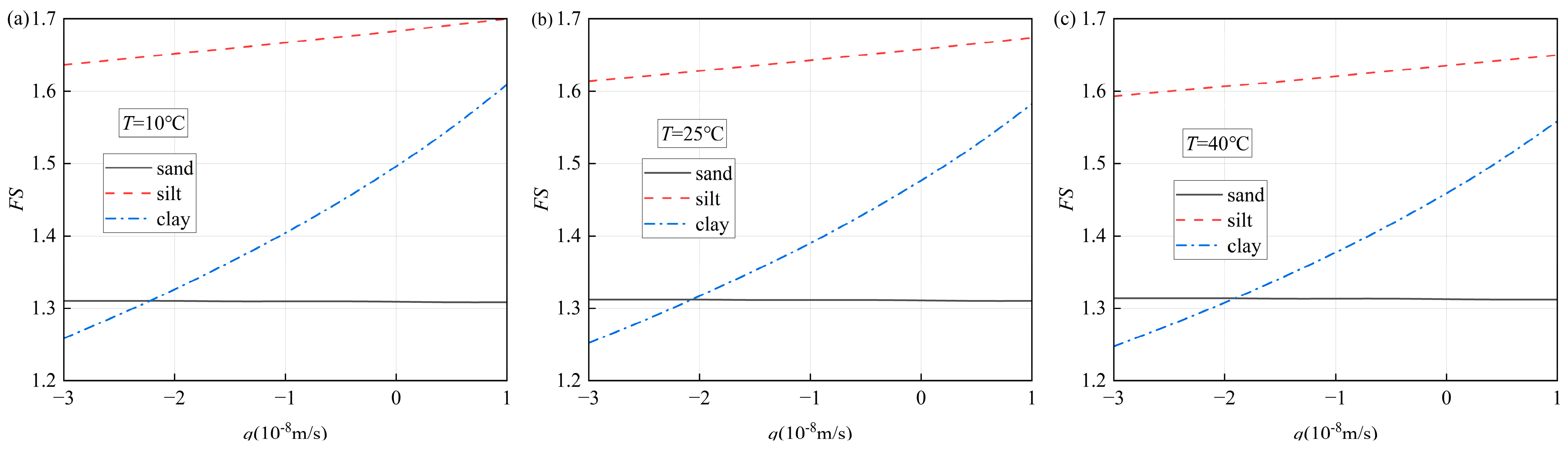 Applsci 15 00298 g005