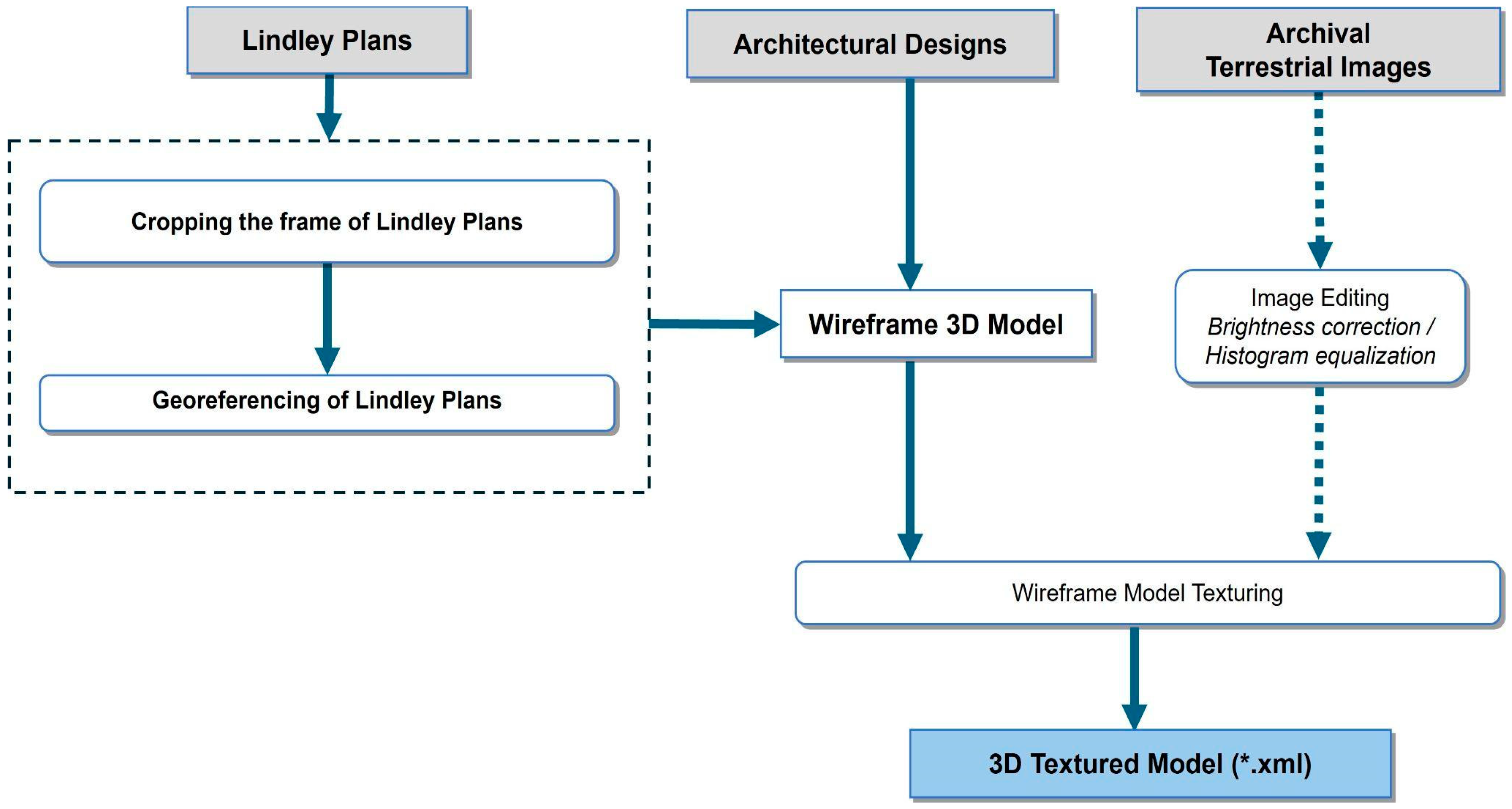 Applsci 15 00299 g006