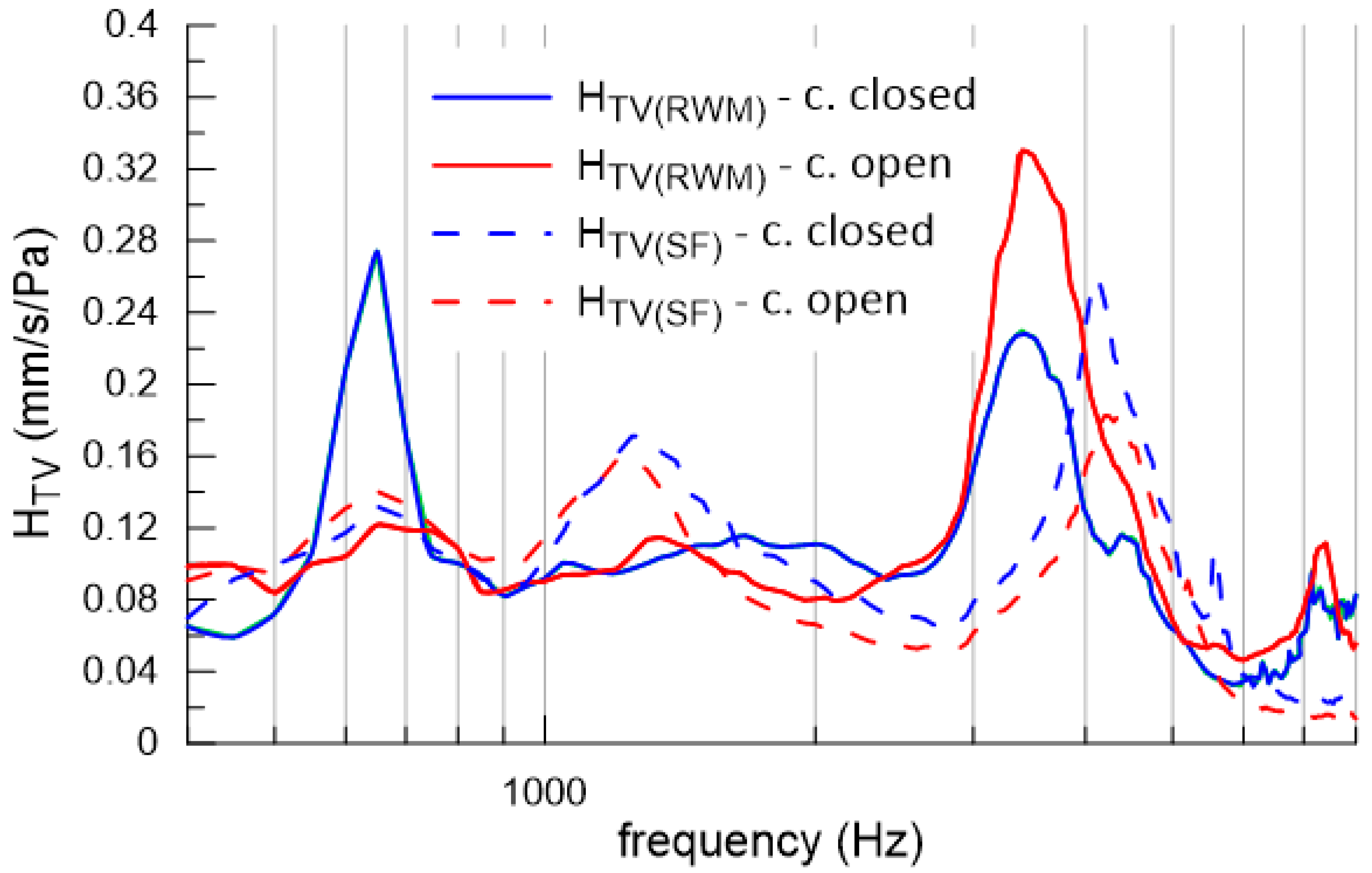 Applsci 15 00301 g002