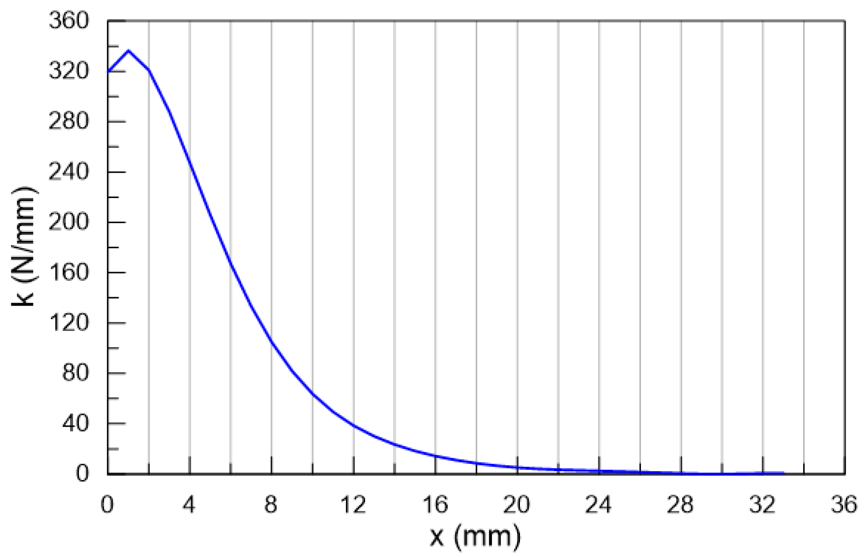 Applsci 15 00301 g005