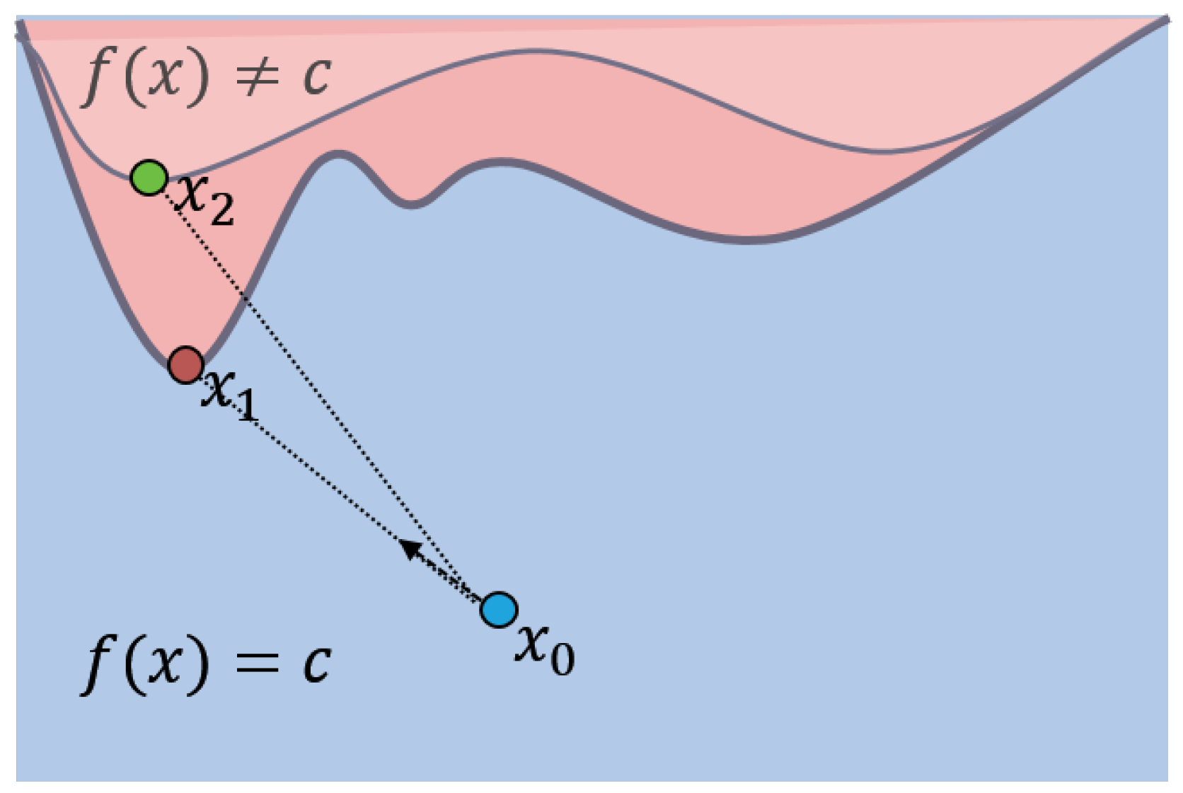 Applsci 15 00302 g003