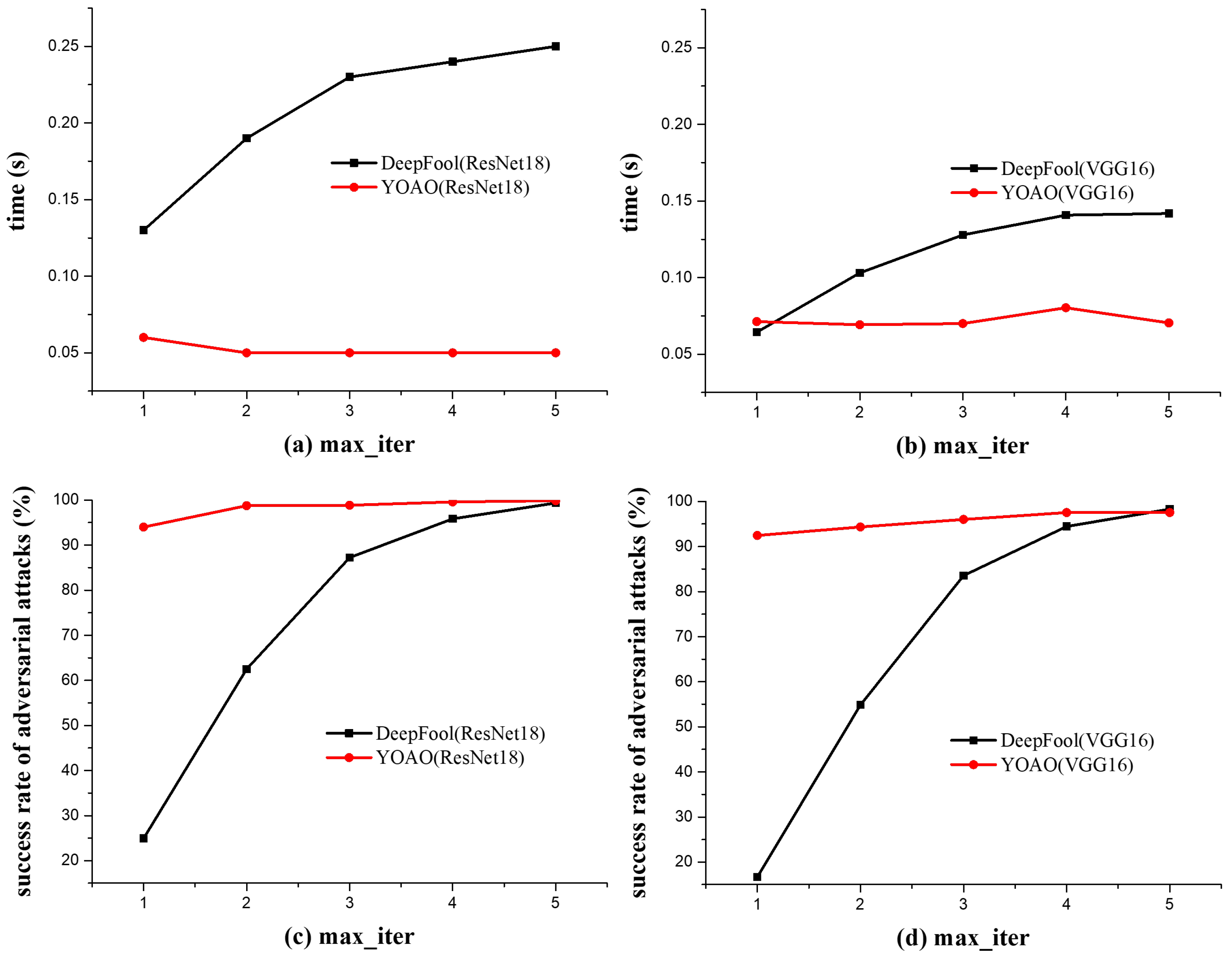 Applsci 15 00302 g004