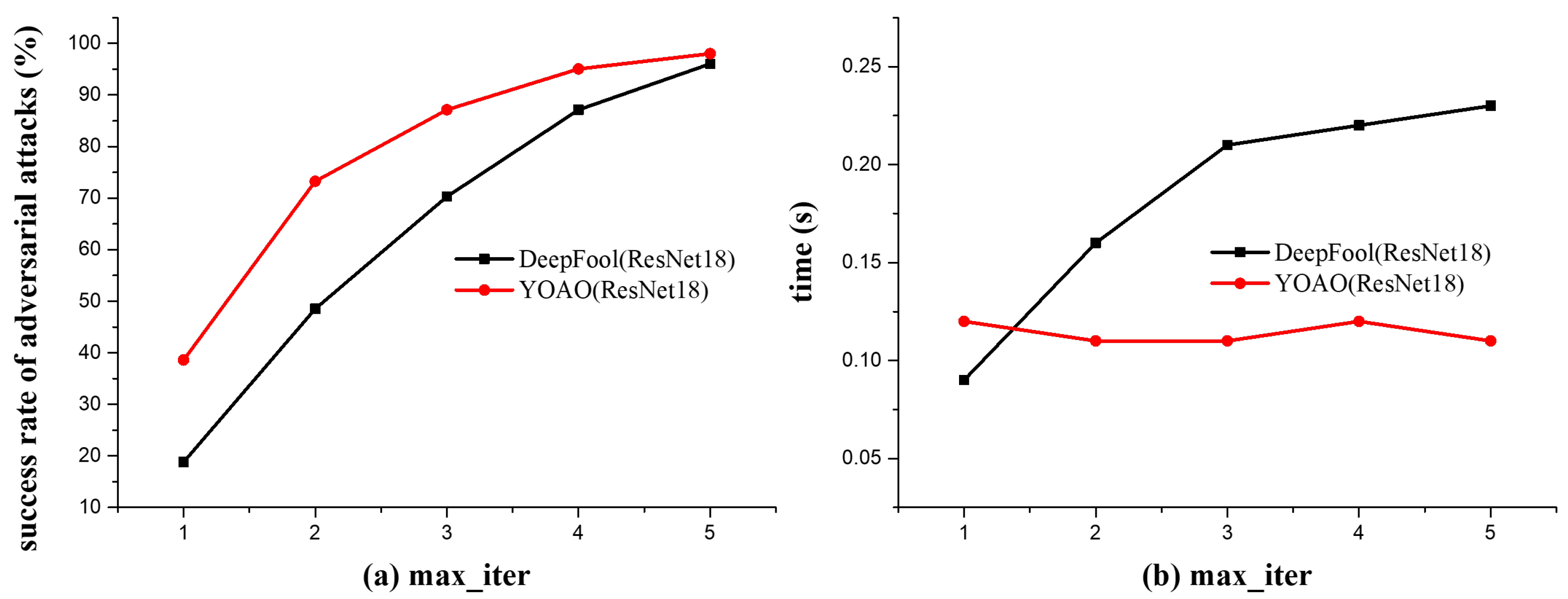Applsci 15 00302 g005