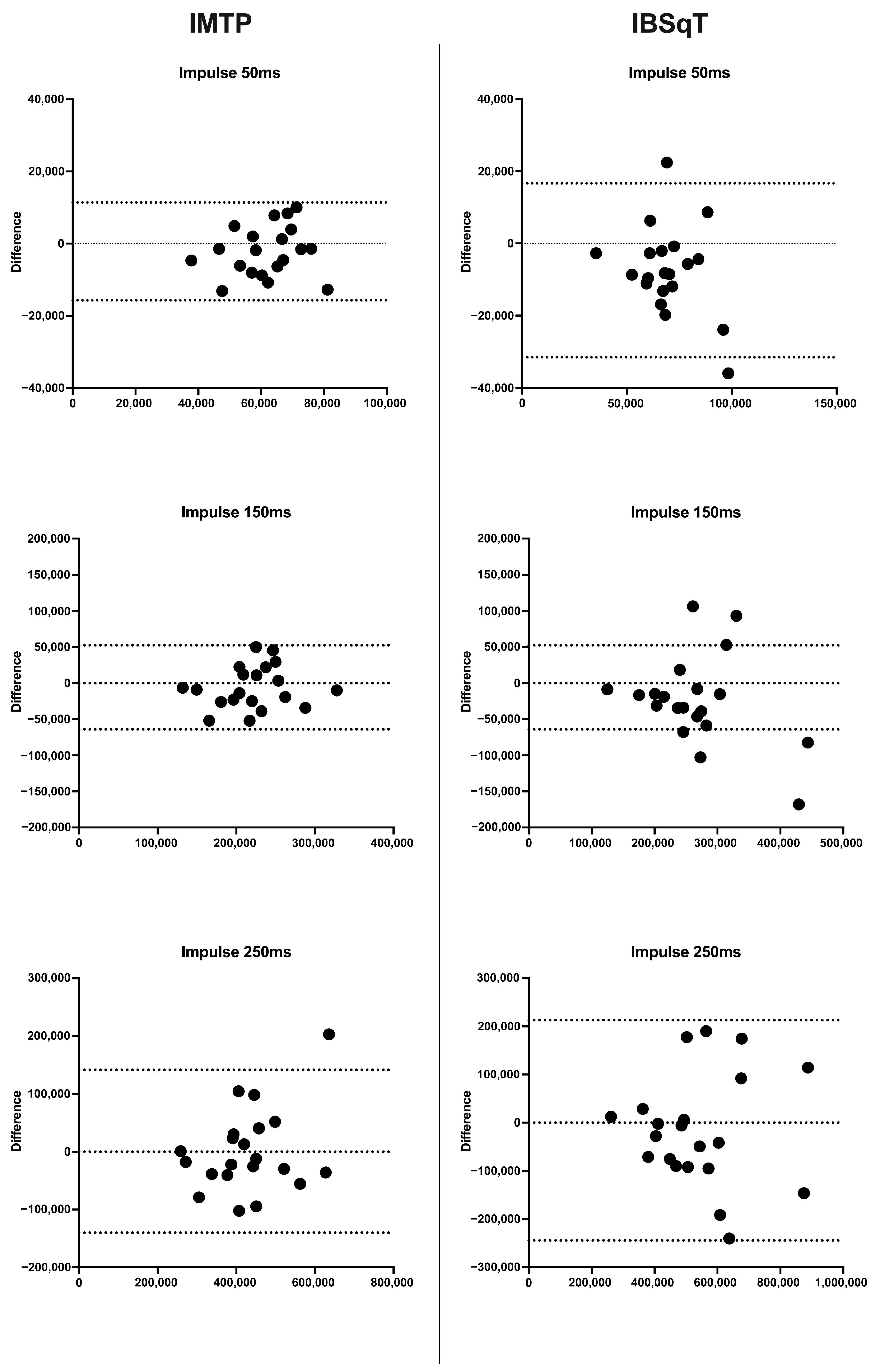 Applsci 15 00303 g006