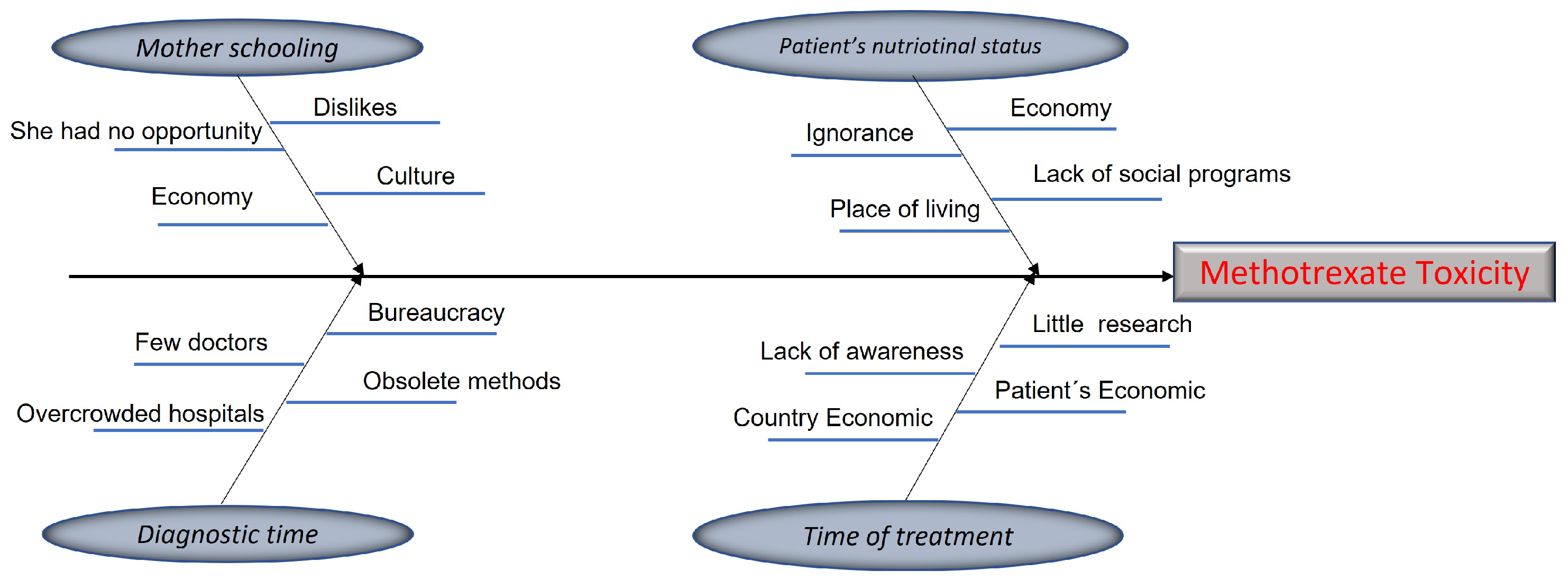 Applsci 15 00306 g002