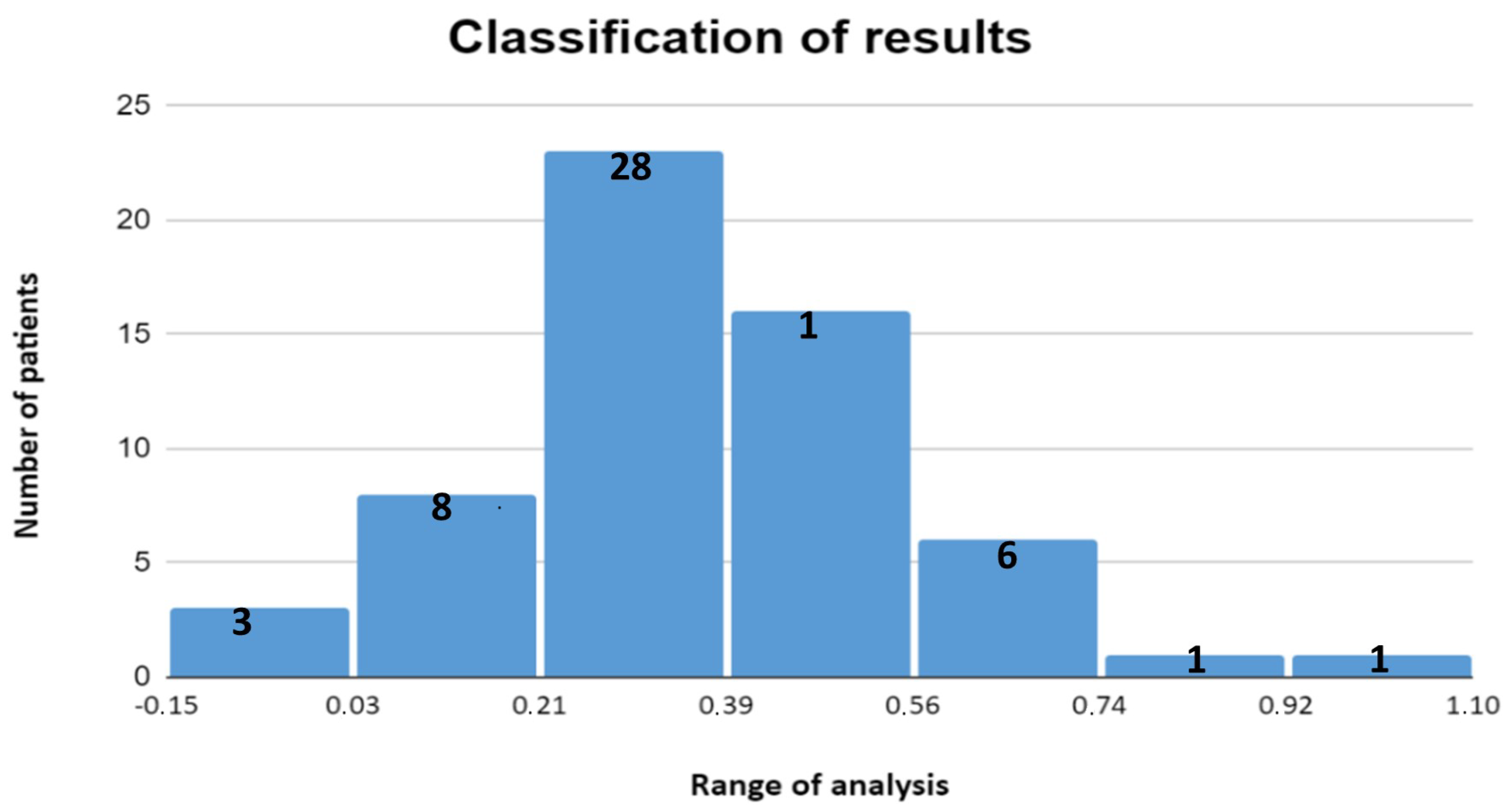 Applsci 15 00306 g010