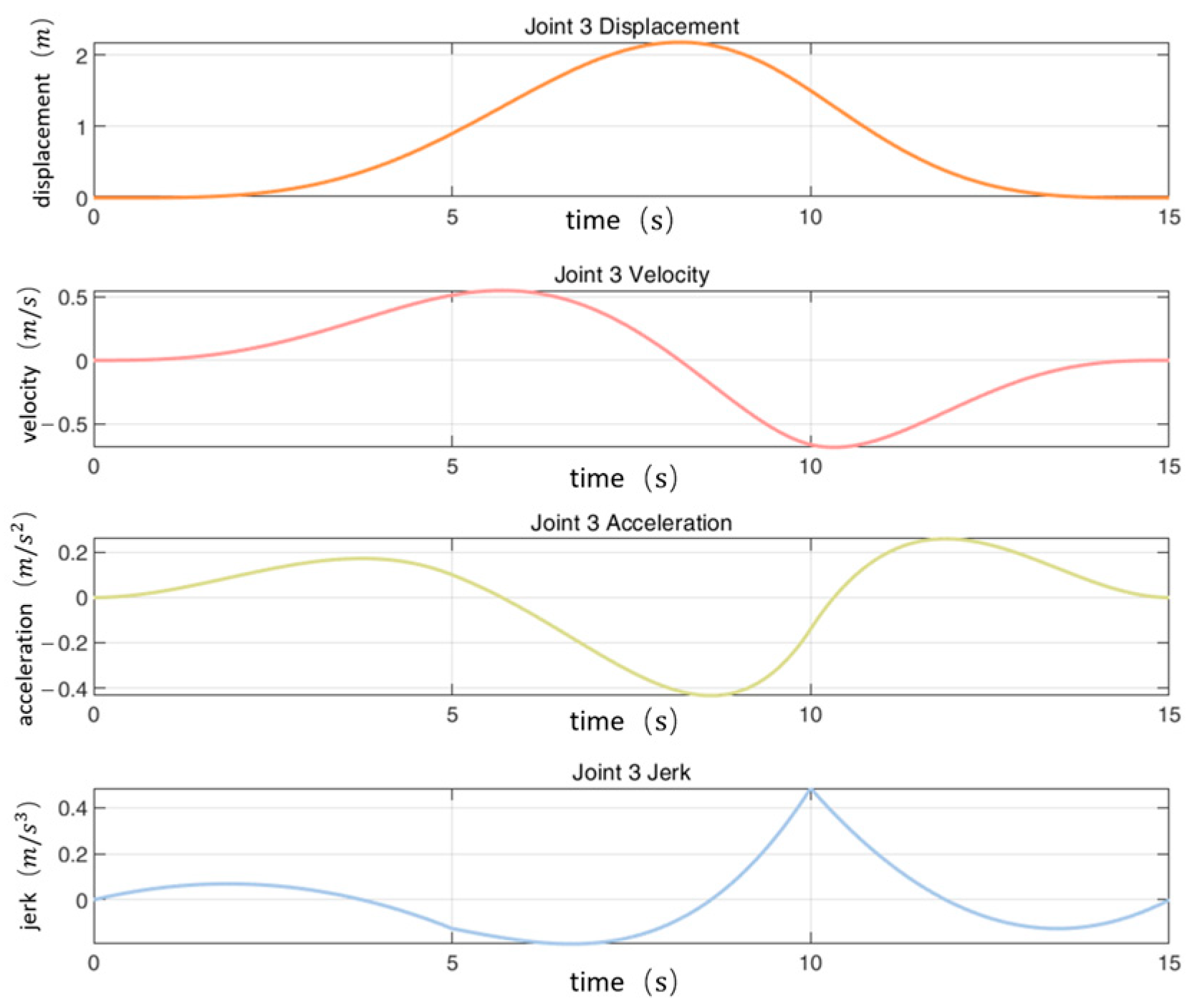 Applsci 15 00310 g004