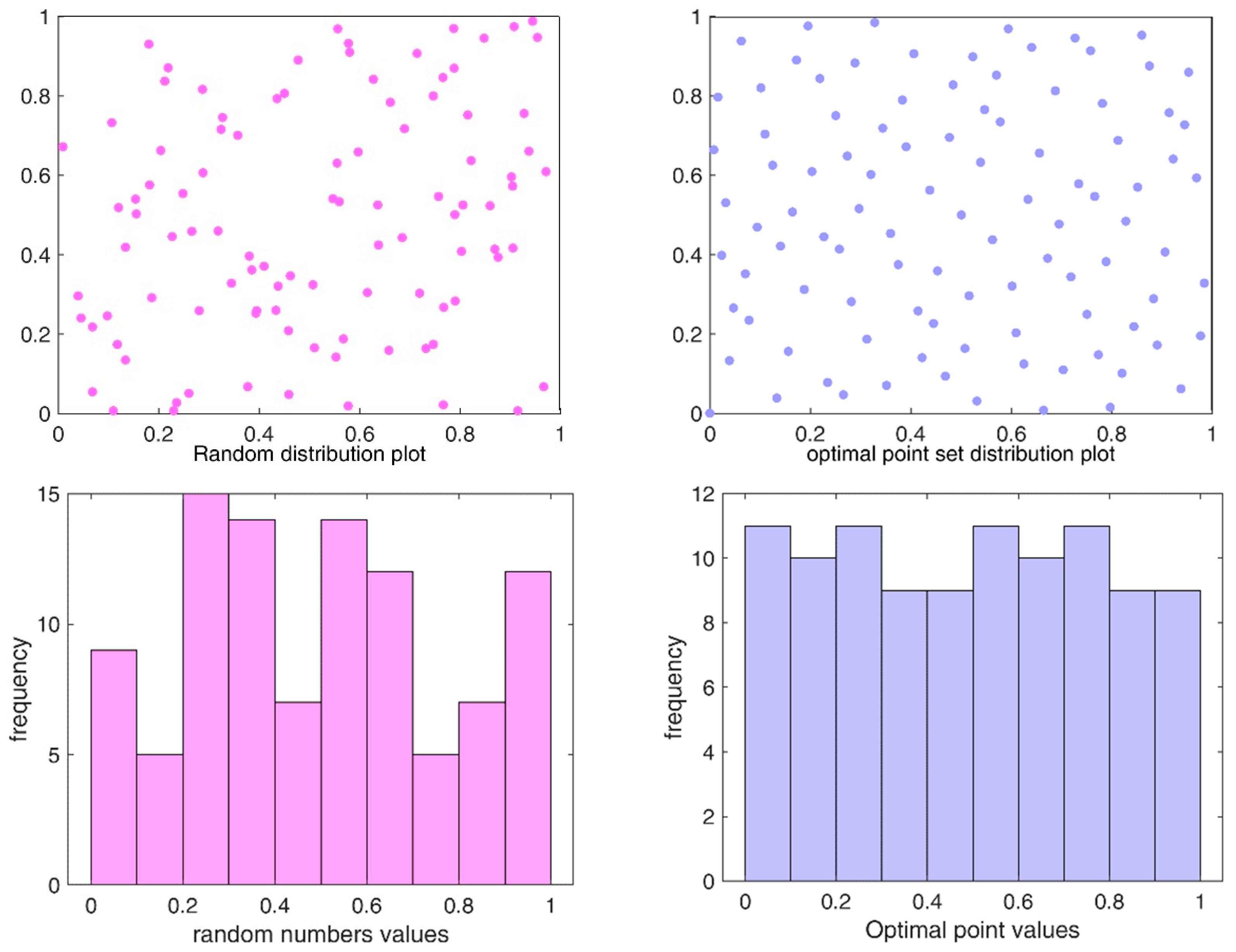 Applsci 15 00310 g005