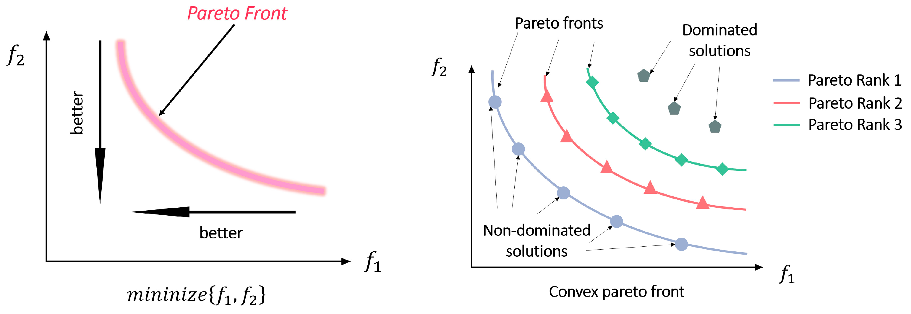 Applsci 15 00310 g007