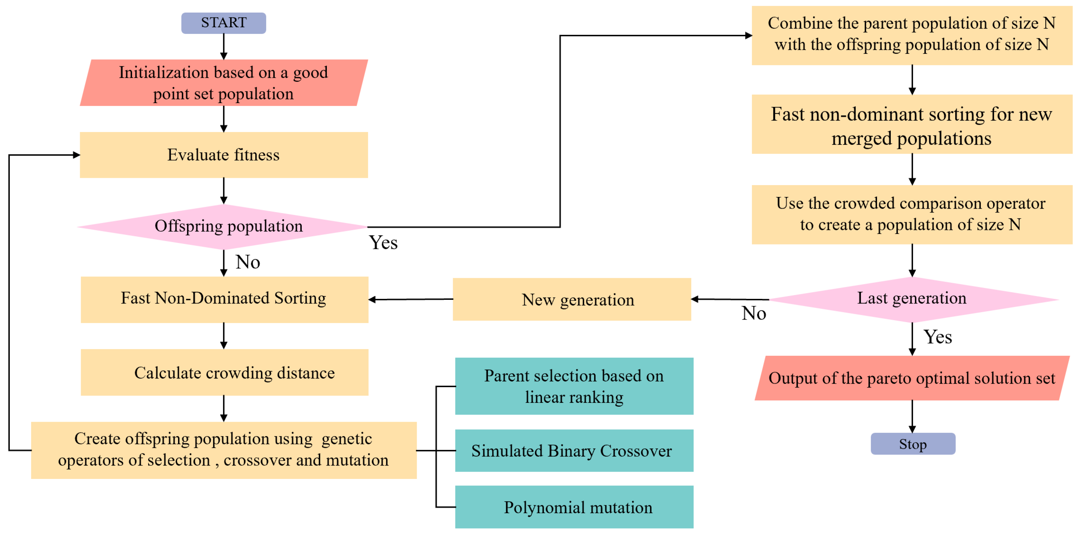 Applsci 15 00310 g009