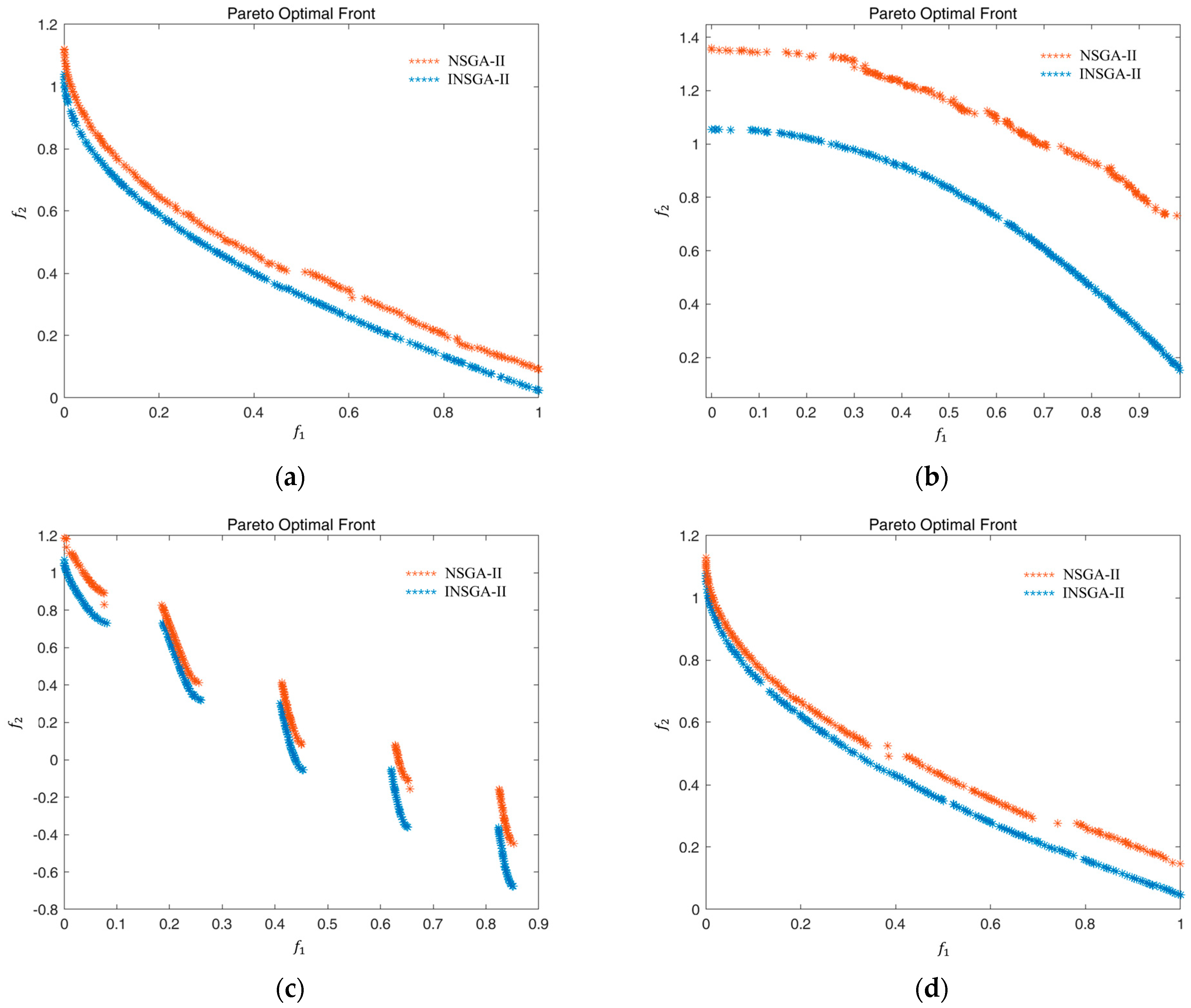 Applsci 15 00310 g010