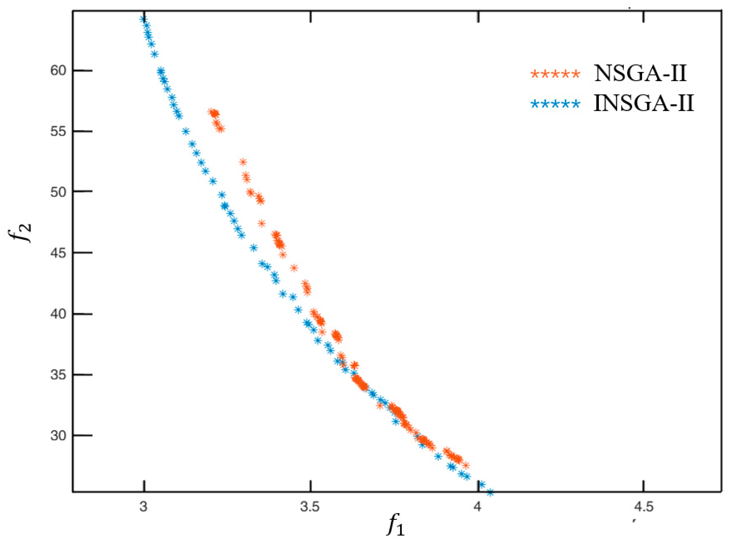 Applsci 15 00310 g011