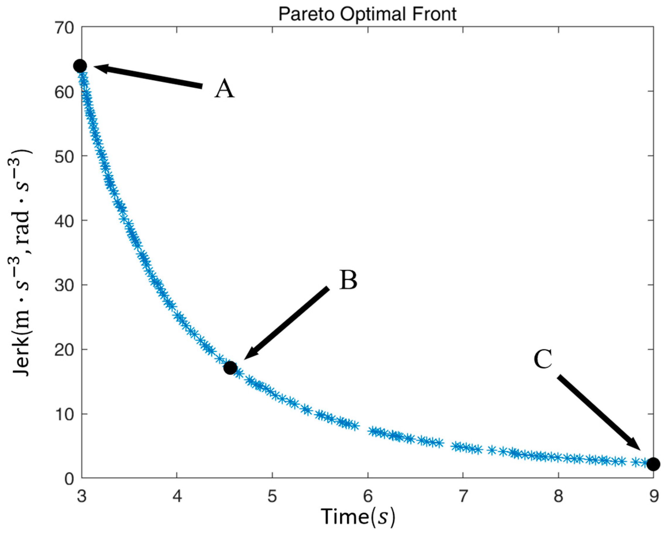 Applsci 15 00310 g013