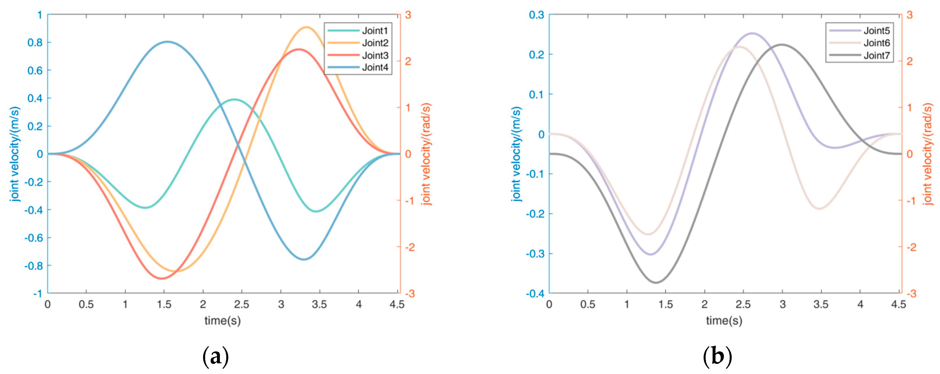 Applsci 15 00310 g015