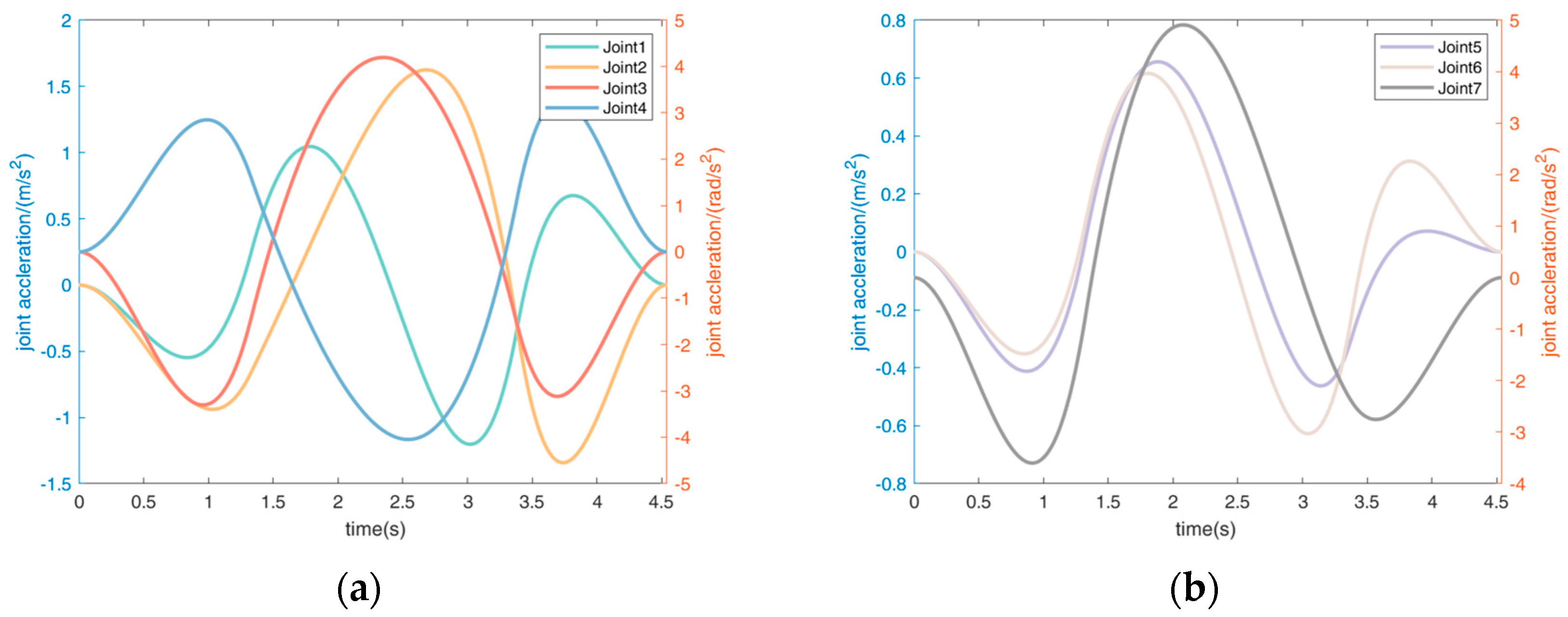 Applsci 15 00310 g016