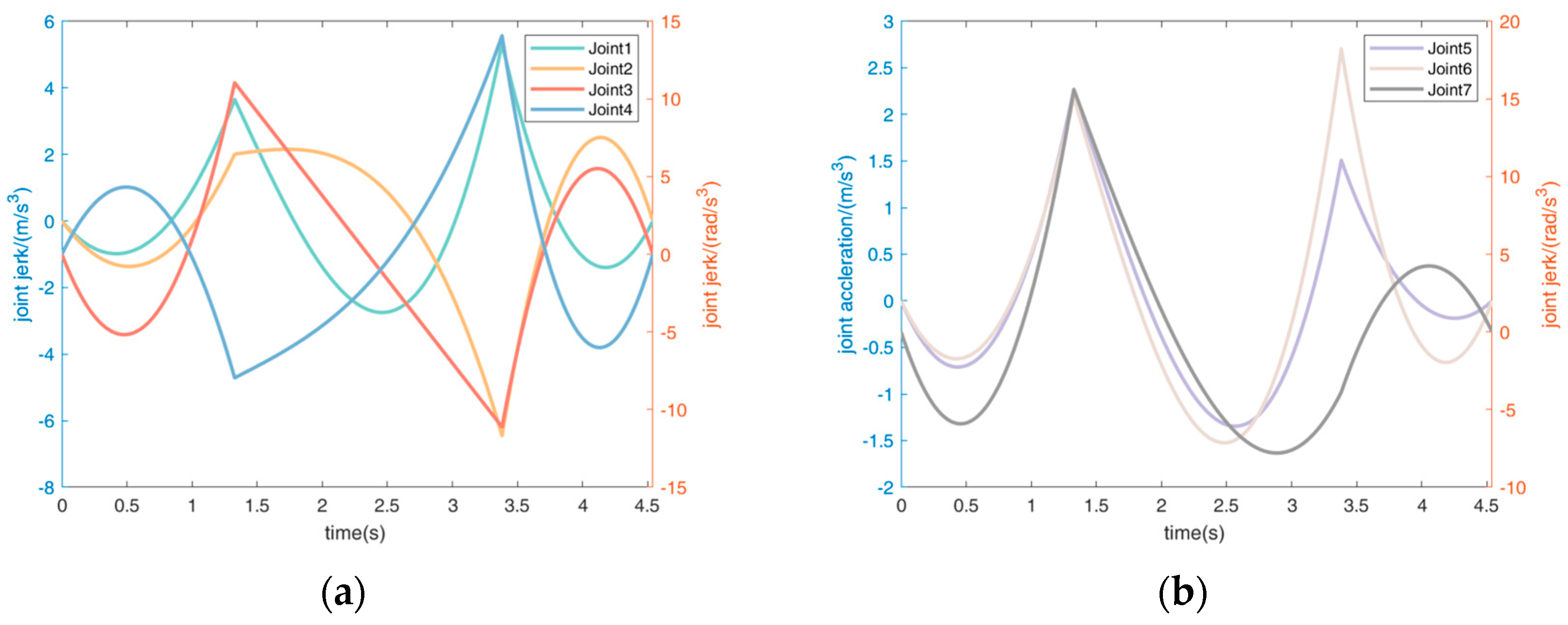 Applsci 15 00310 g017