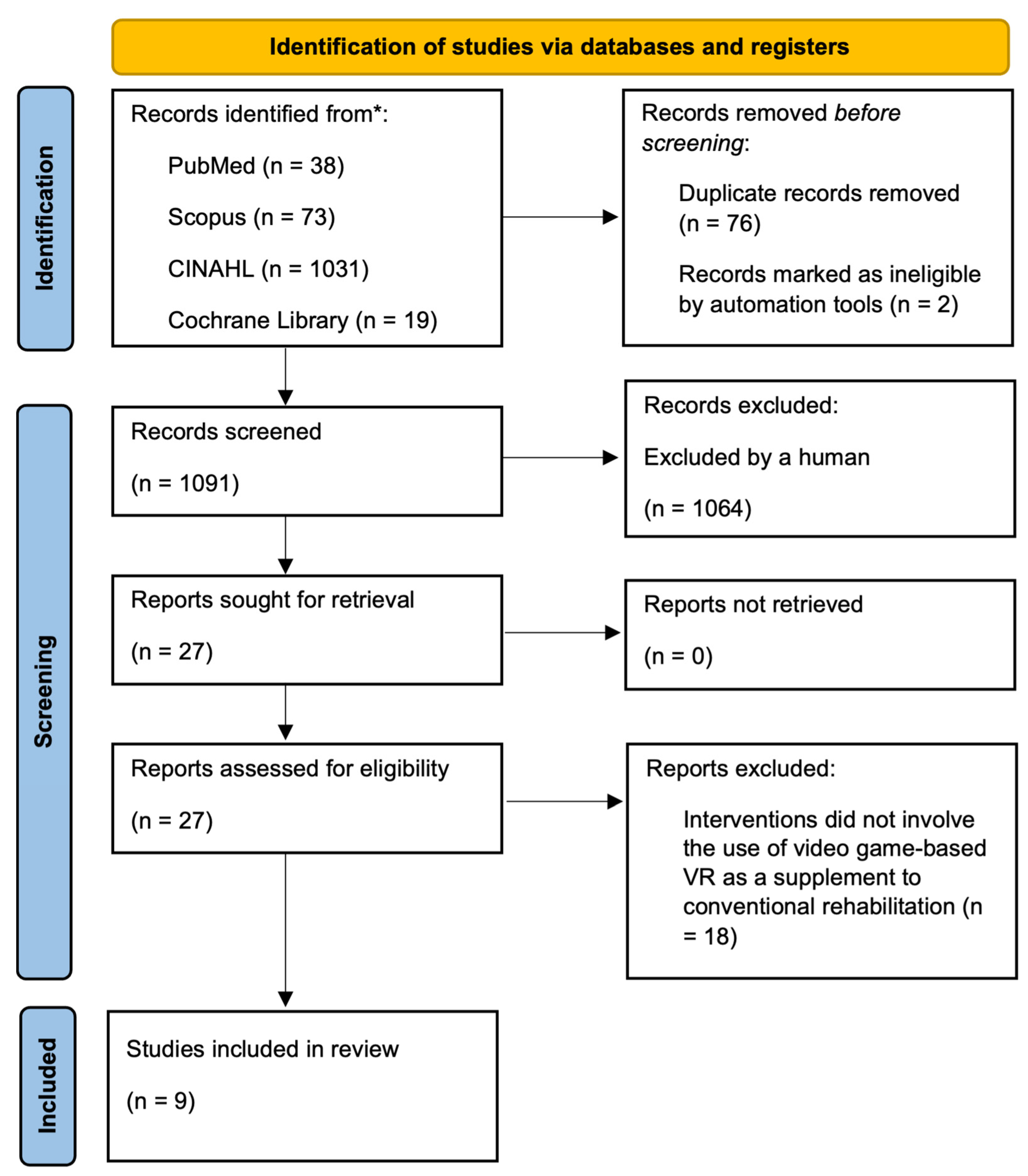 Applsci 15 00311 g002