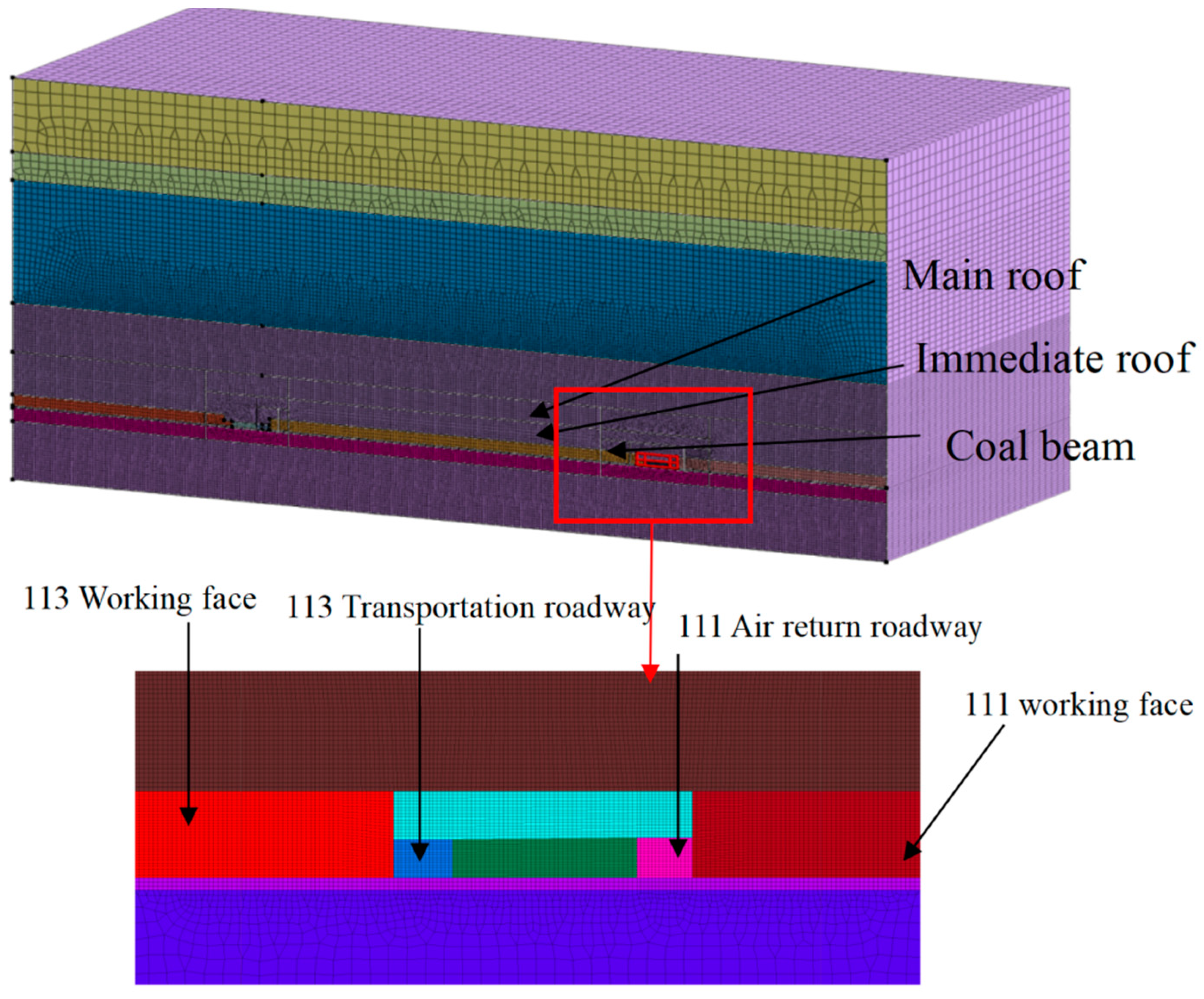 Applsci 15 00314 g005