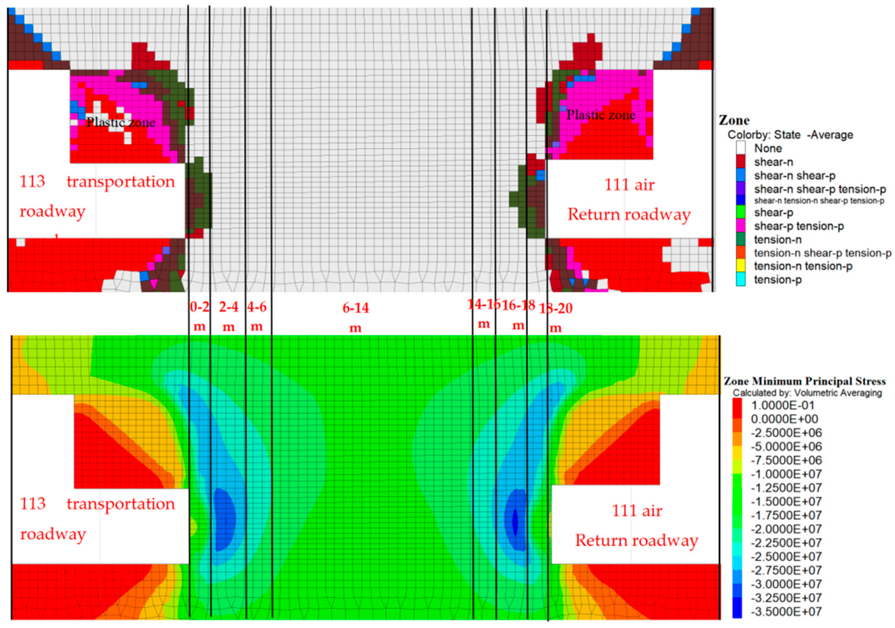 Applsci 15 00314 g007