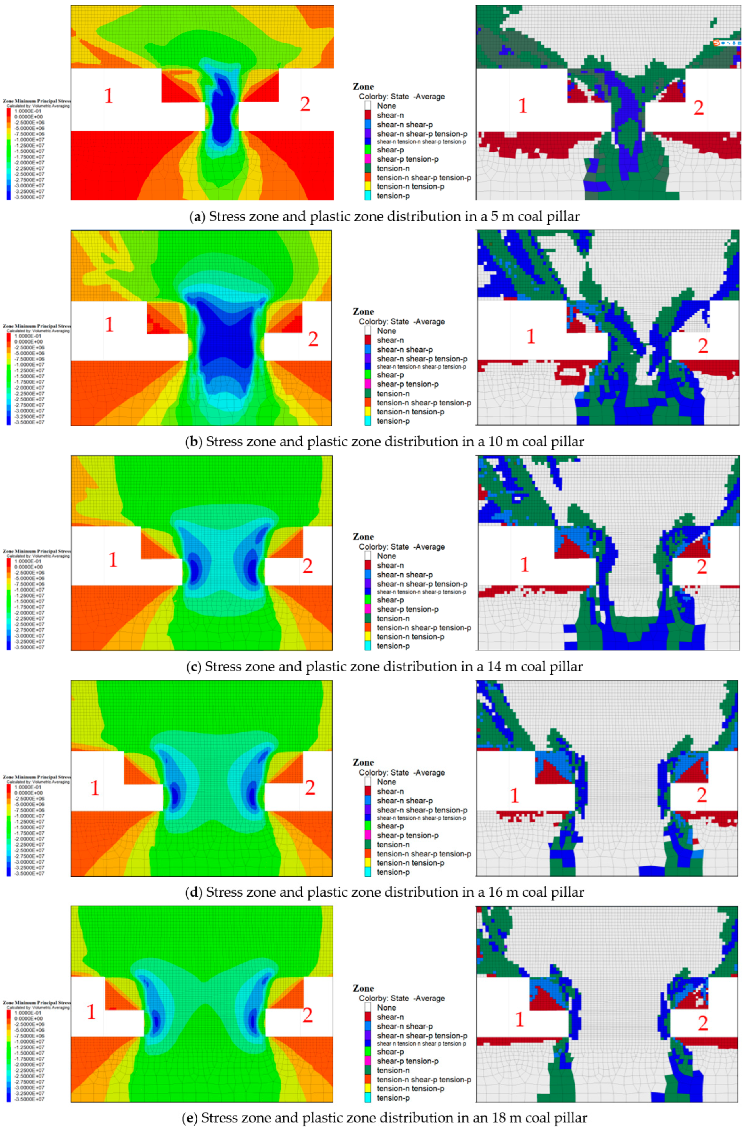 Applsci 15 00314 g010