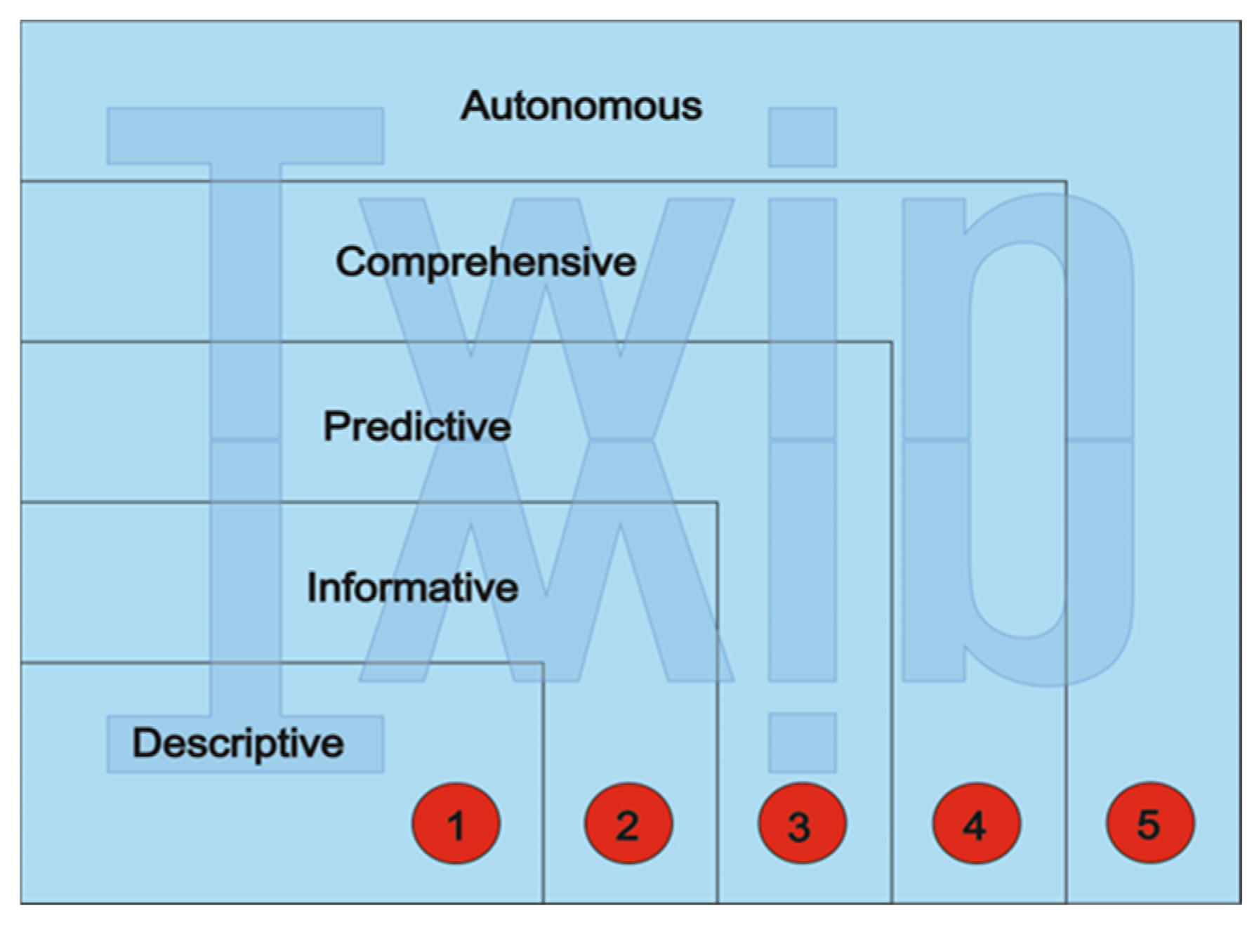 Applsci 15 00315 g001