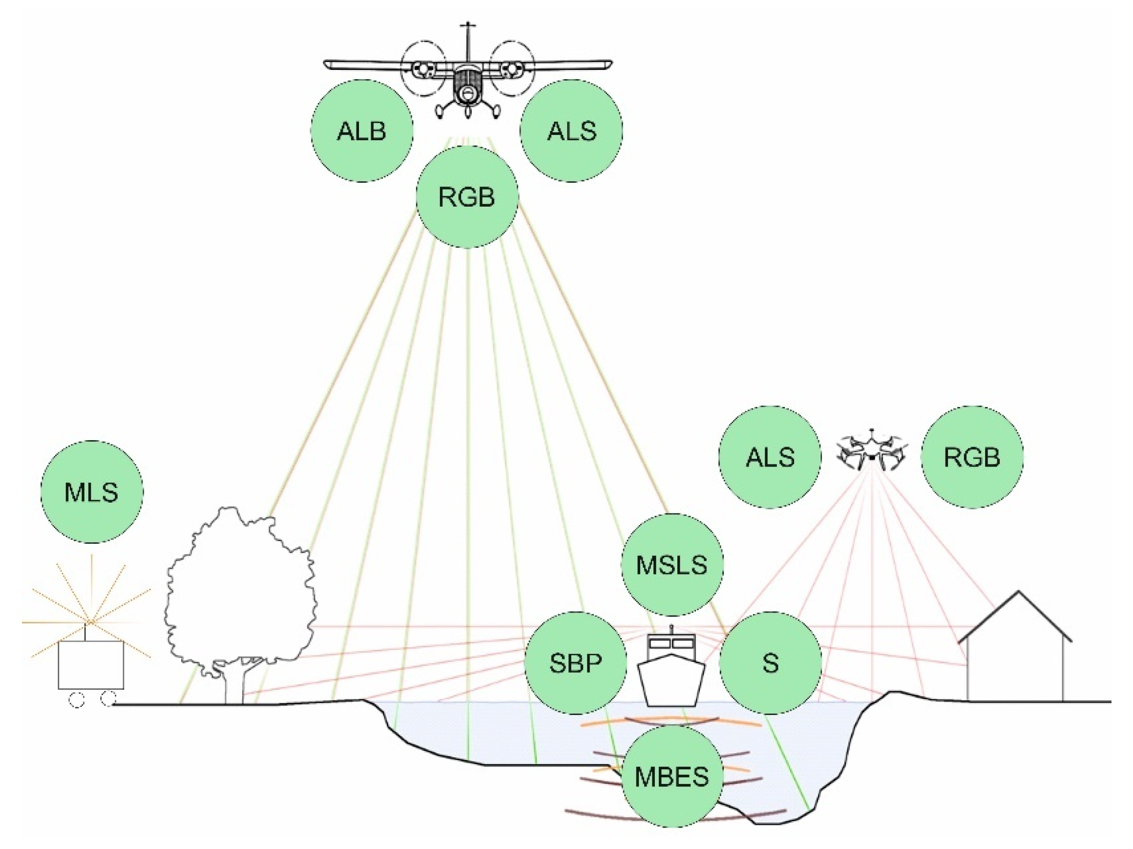 Applsci 15 00315 g003