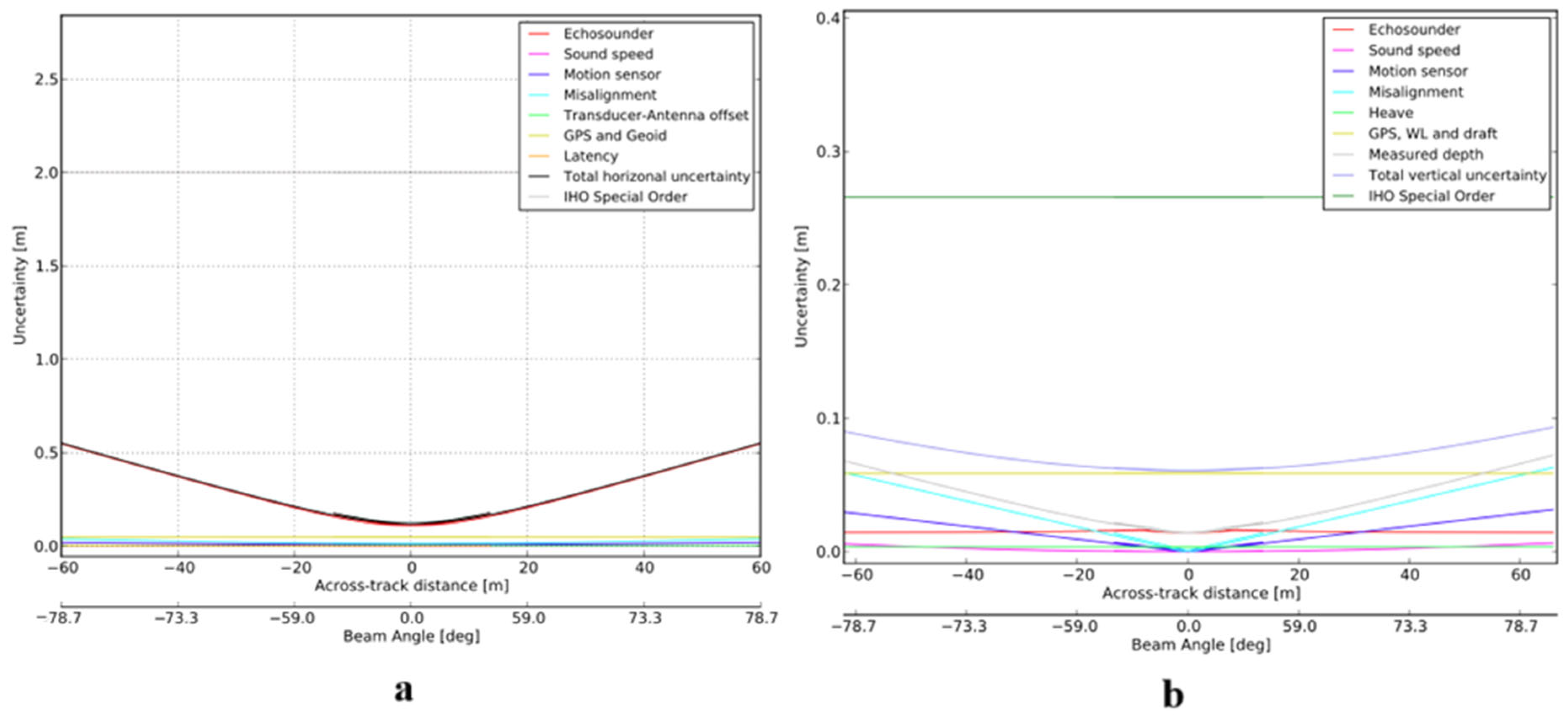 Applsci 15 00315 g010