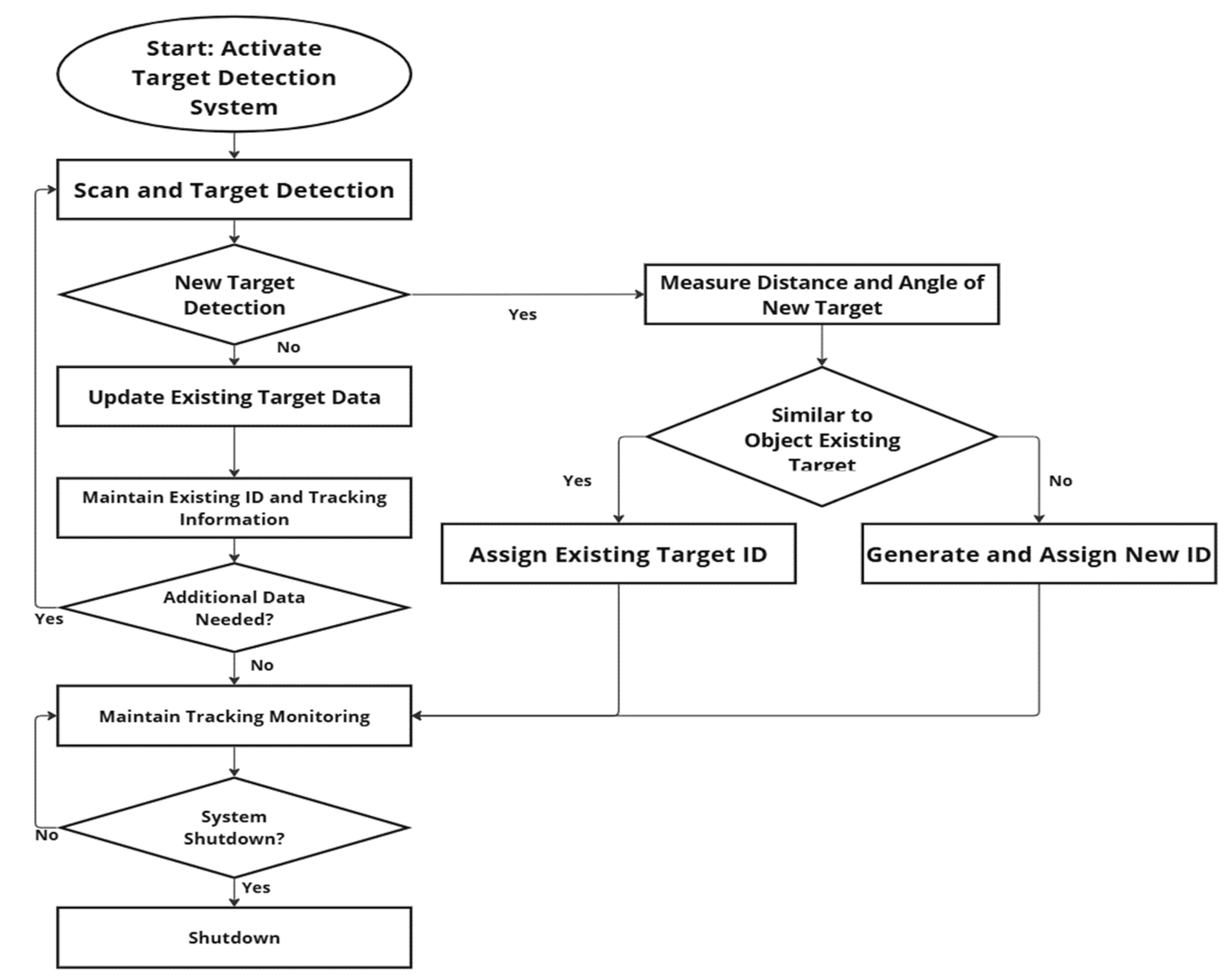 Applsci 15 00317 g007