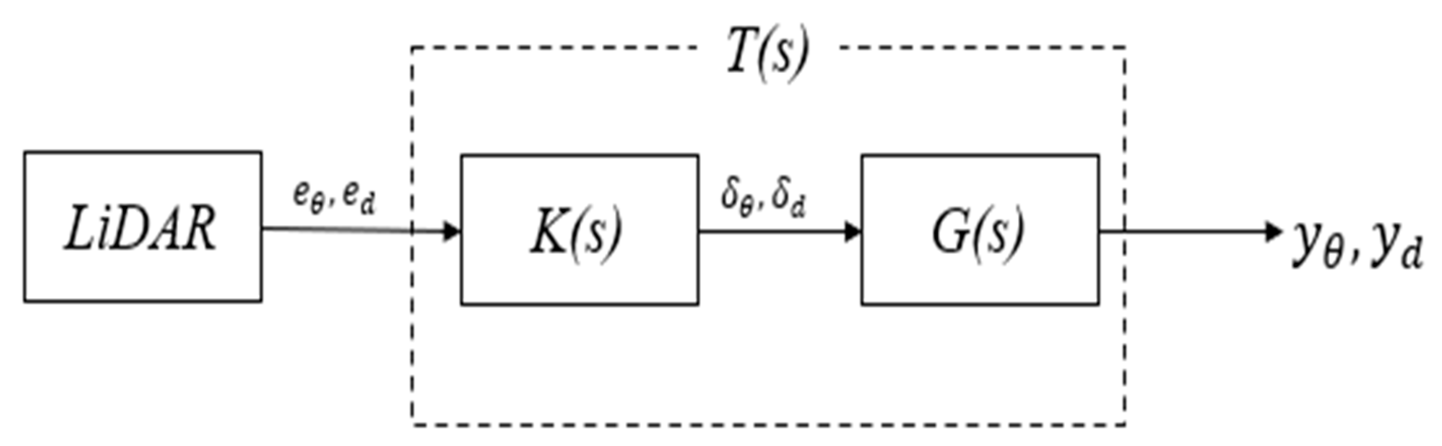 Applsci 15 00317 g010