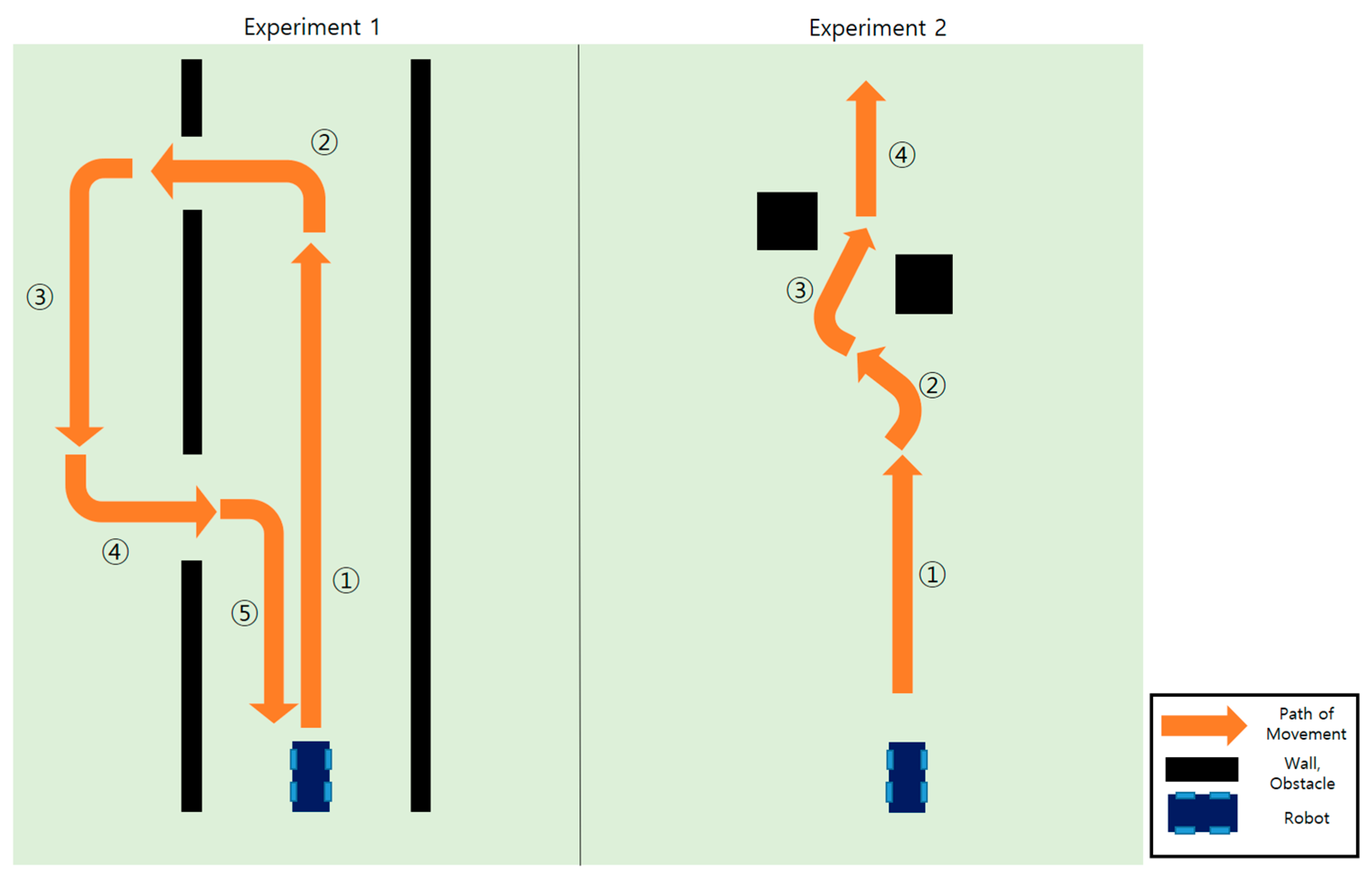 Applsci 15 00317 g013