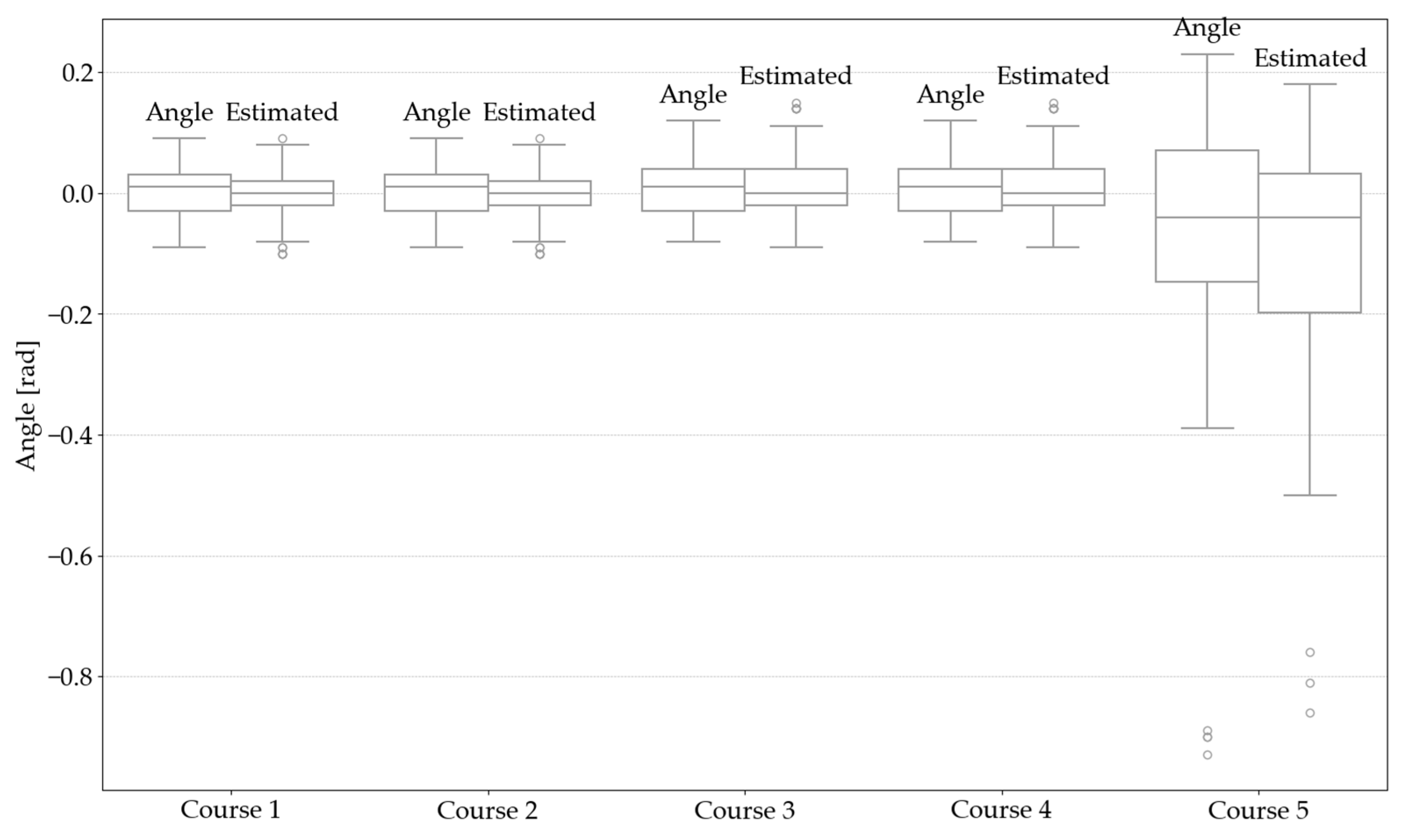 Applsci 15 00317 g014