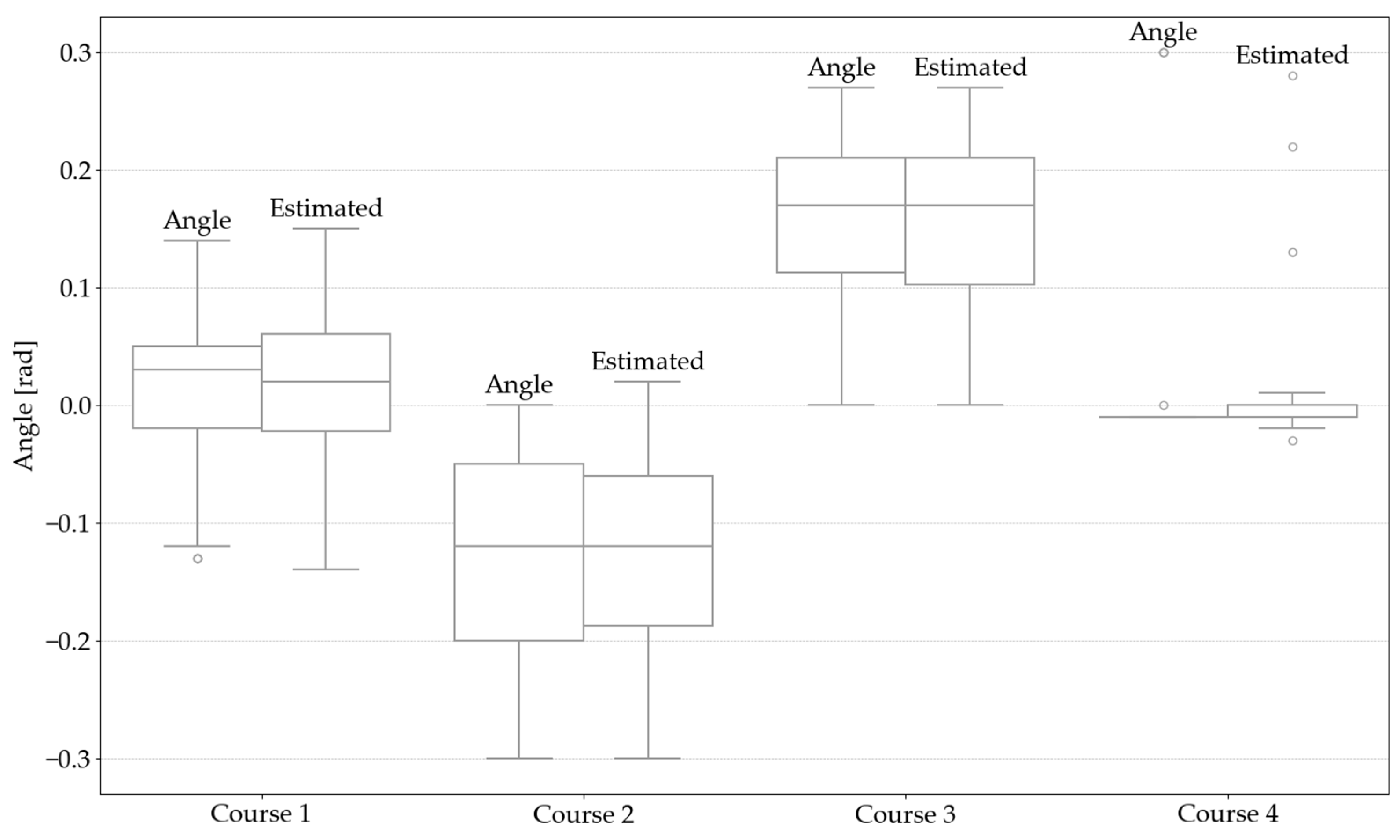 Applsci 15 00317 g016