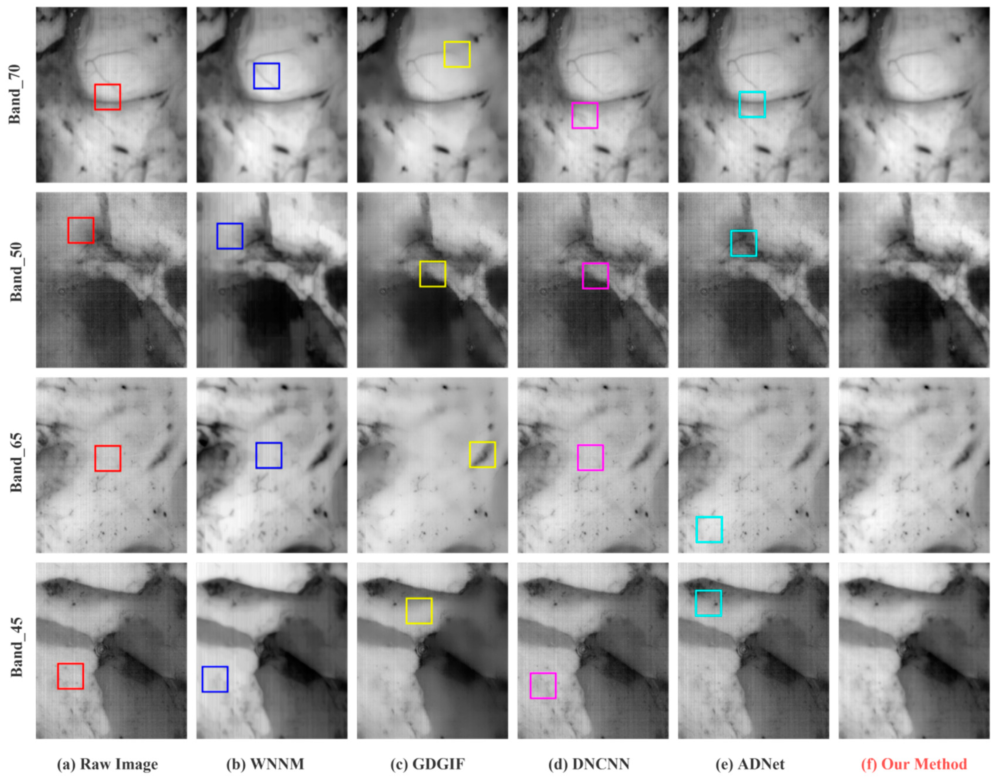 Applsci 15 00321 g006