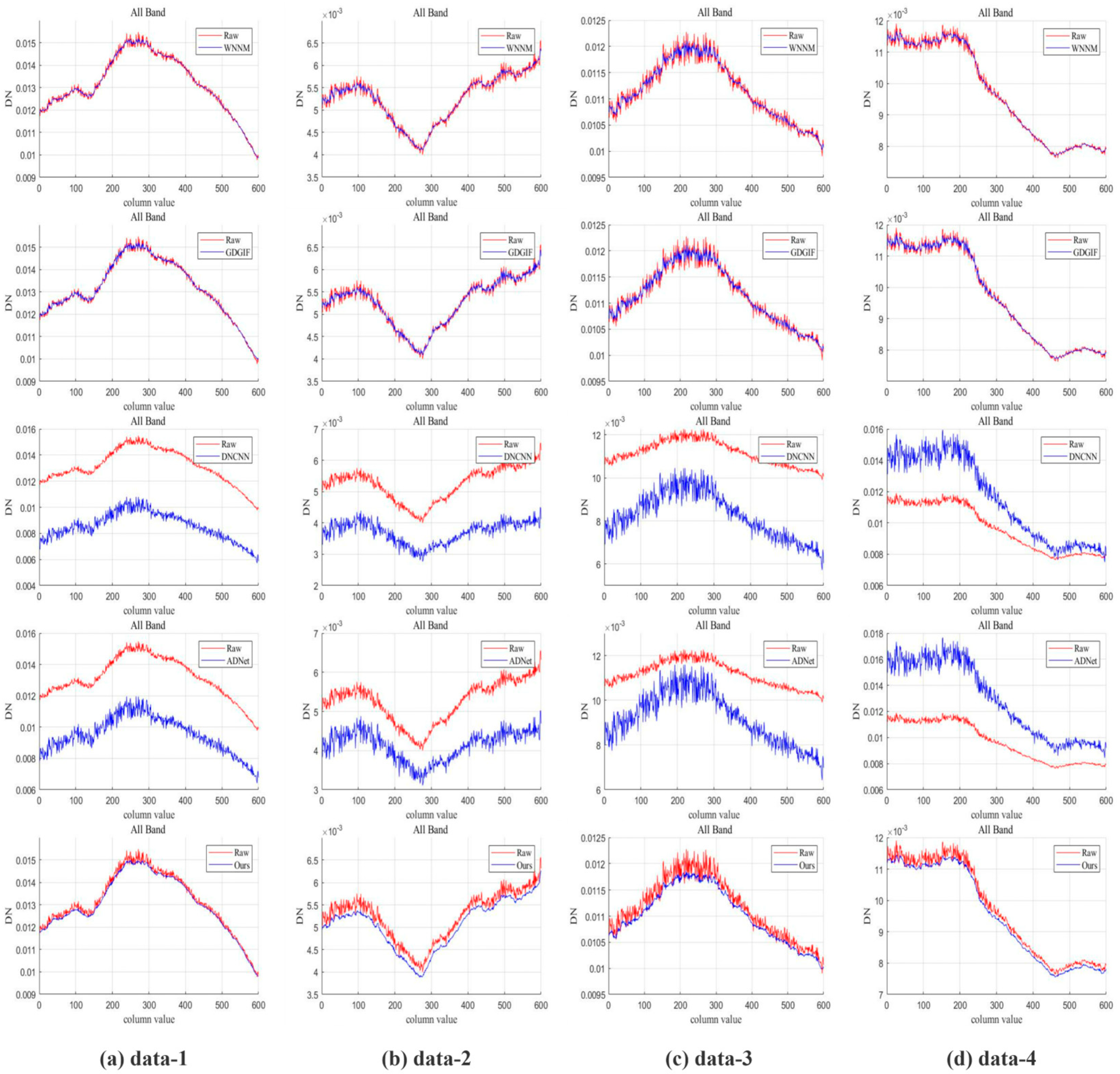 Applsci 15 00321 g009