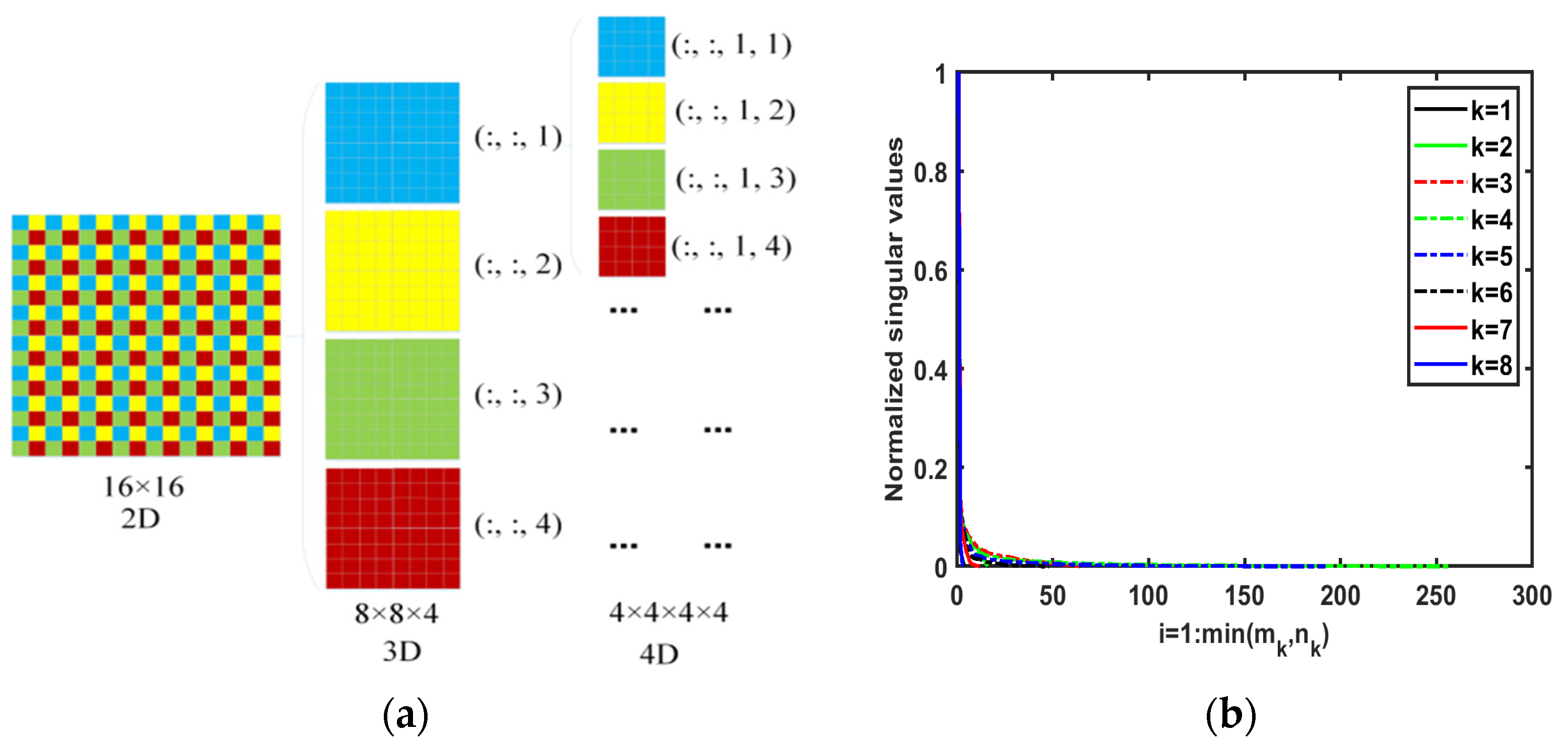 Applsci 15 00322 g004