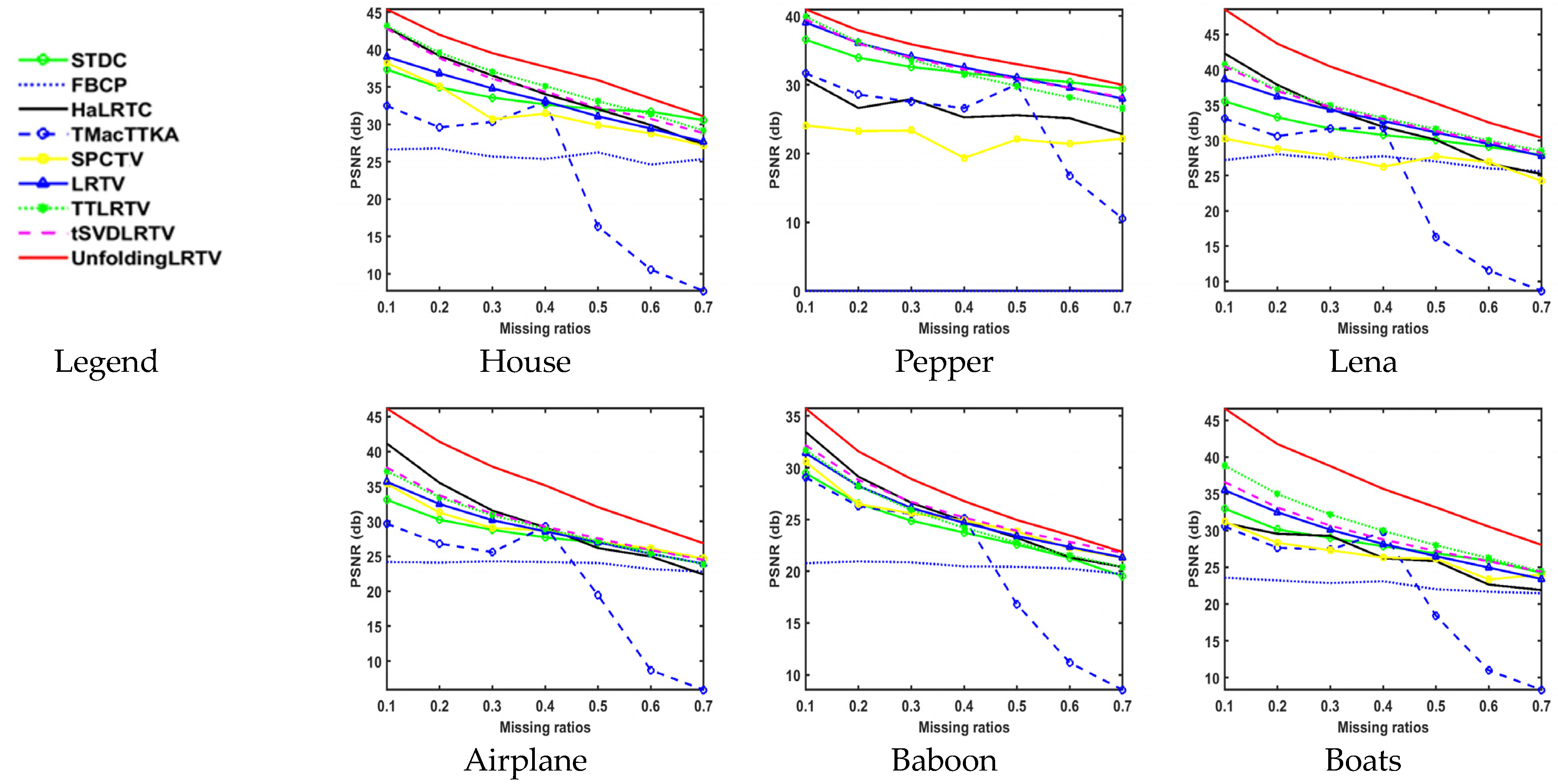 Applsci 15 00322 g010