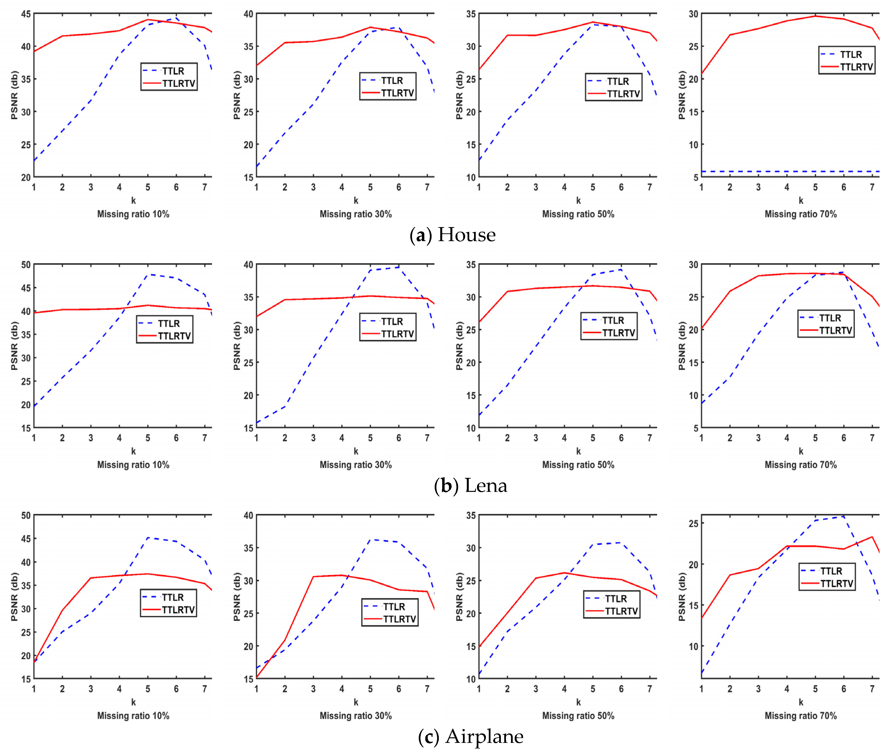 Applsci 15 00322 g012