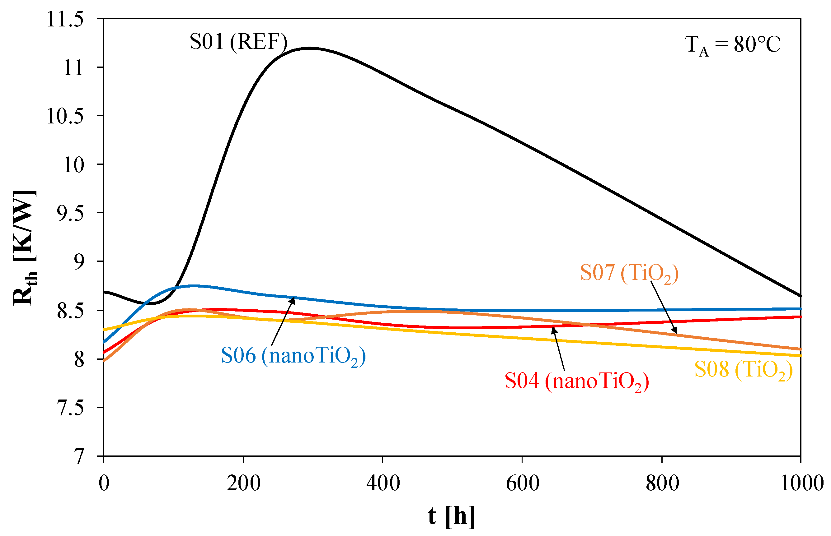 Applsci 15 00324 g007