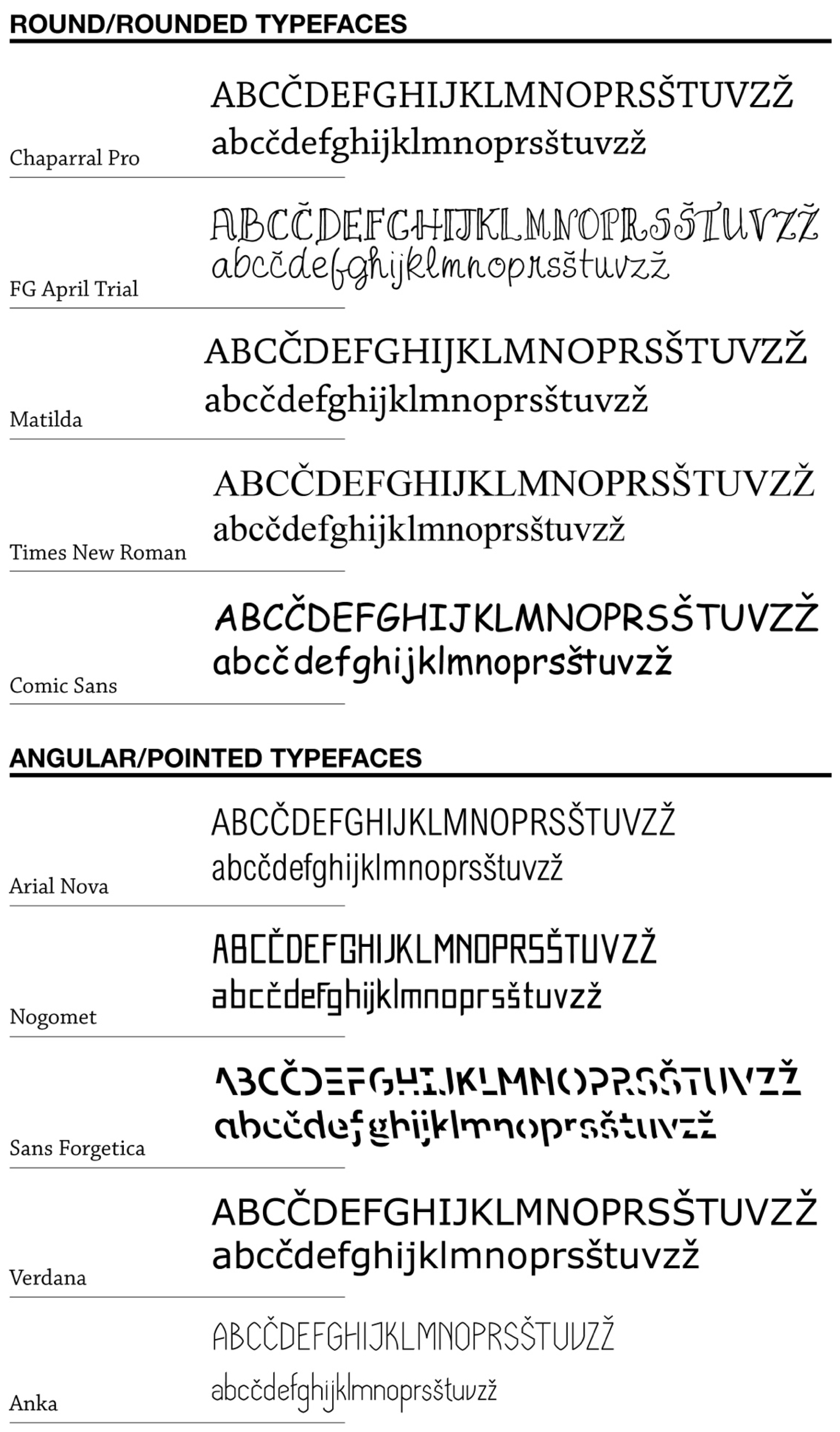 Applsci 15 00326 g003
