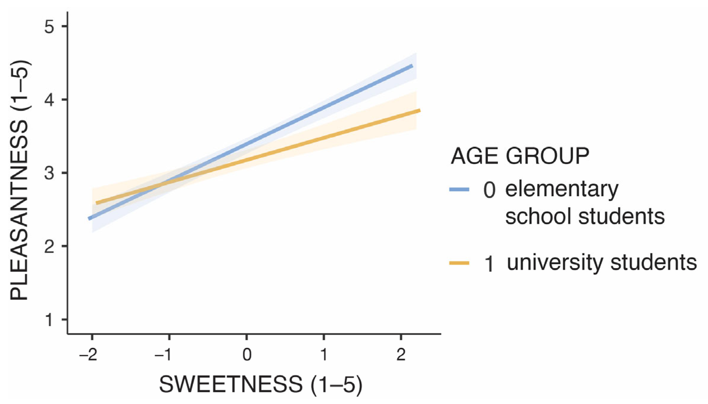 Applsci 15 00326 g004