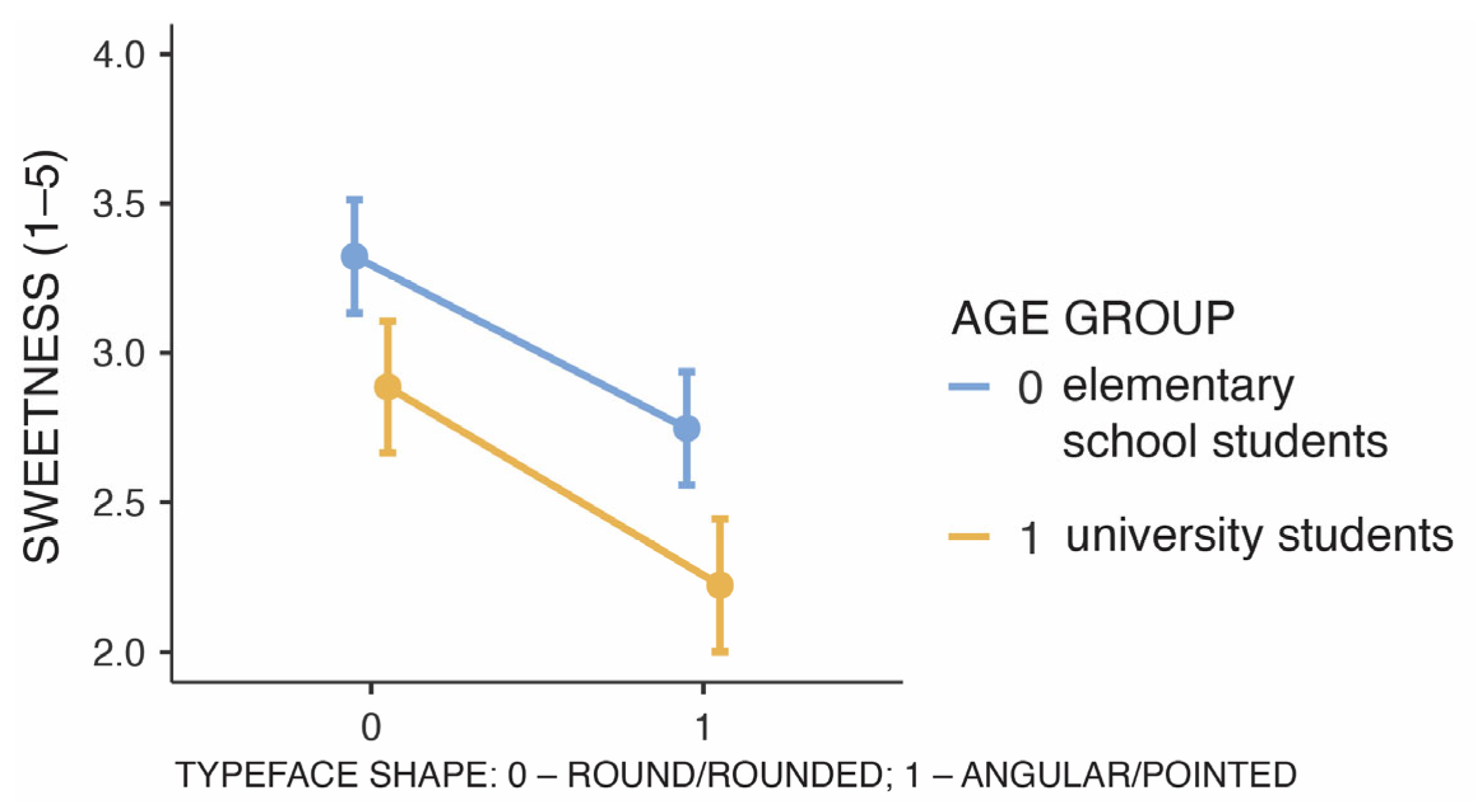 Applsci 15 00326 g005