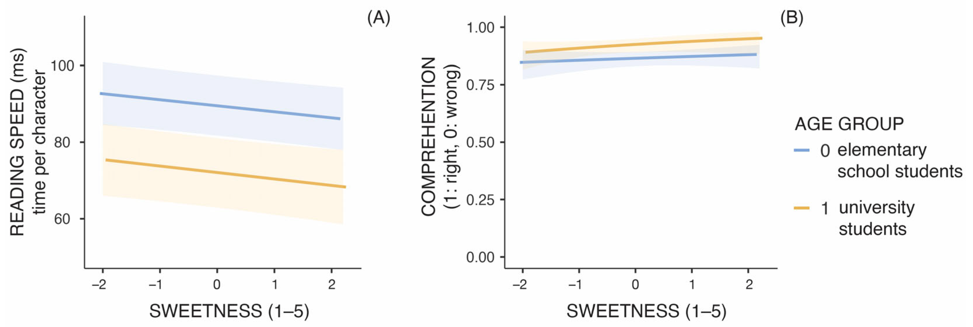 Applsci 15 00326 g006
